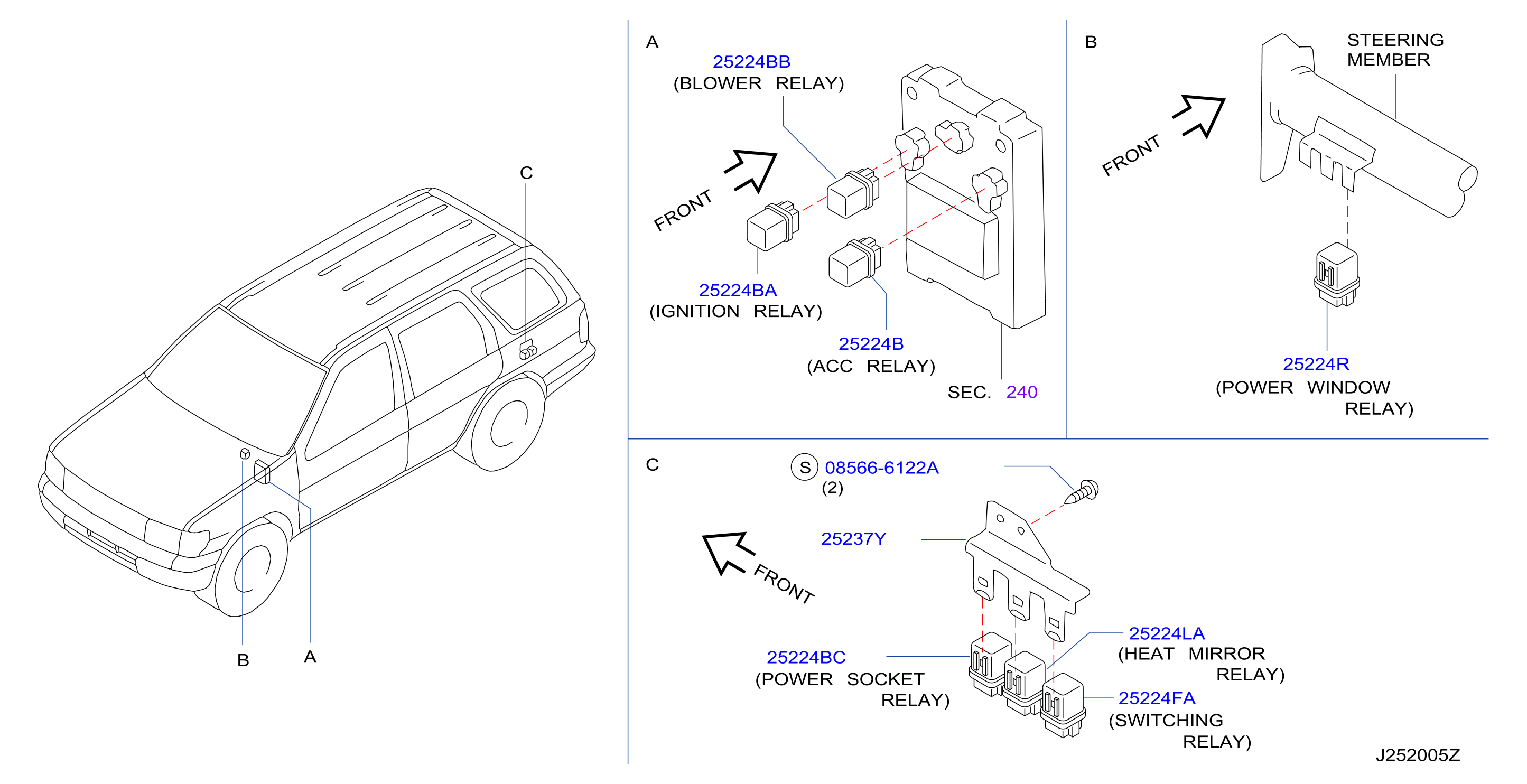 Diagram RELÉ for your 1996 Nissan