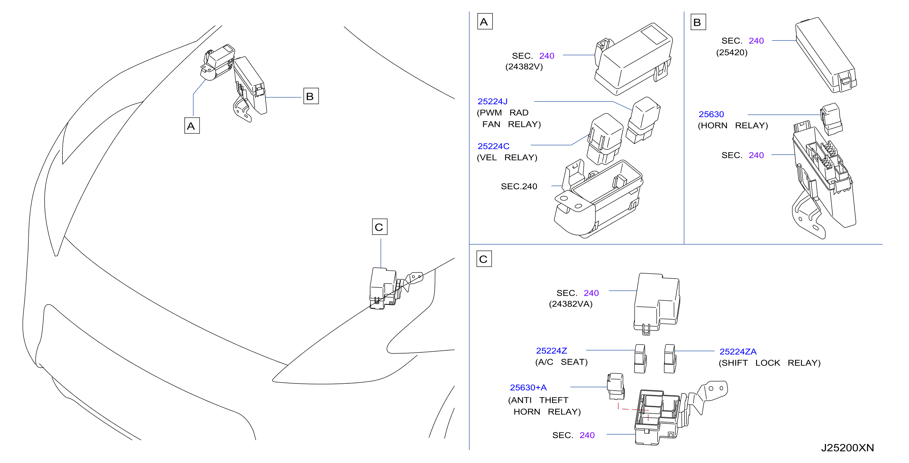 Diagram RELÉ for your 2020 Nissan Z   