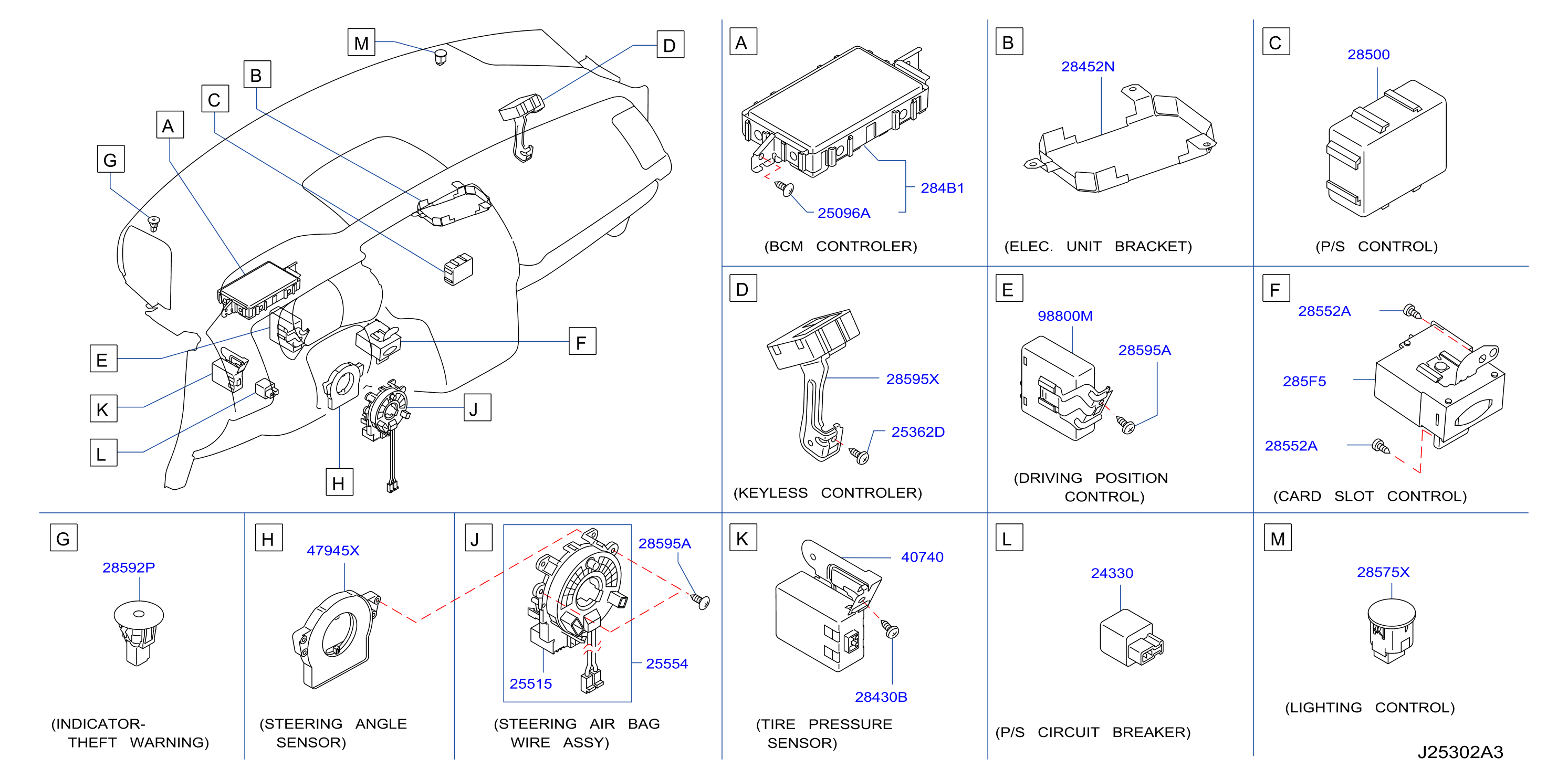 Diagram UNIDAD ELÉCTRICA for your Nissan