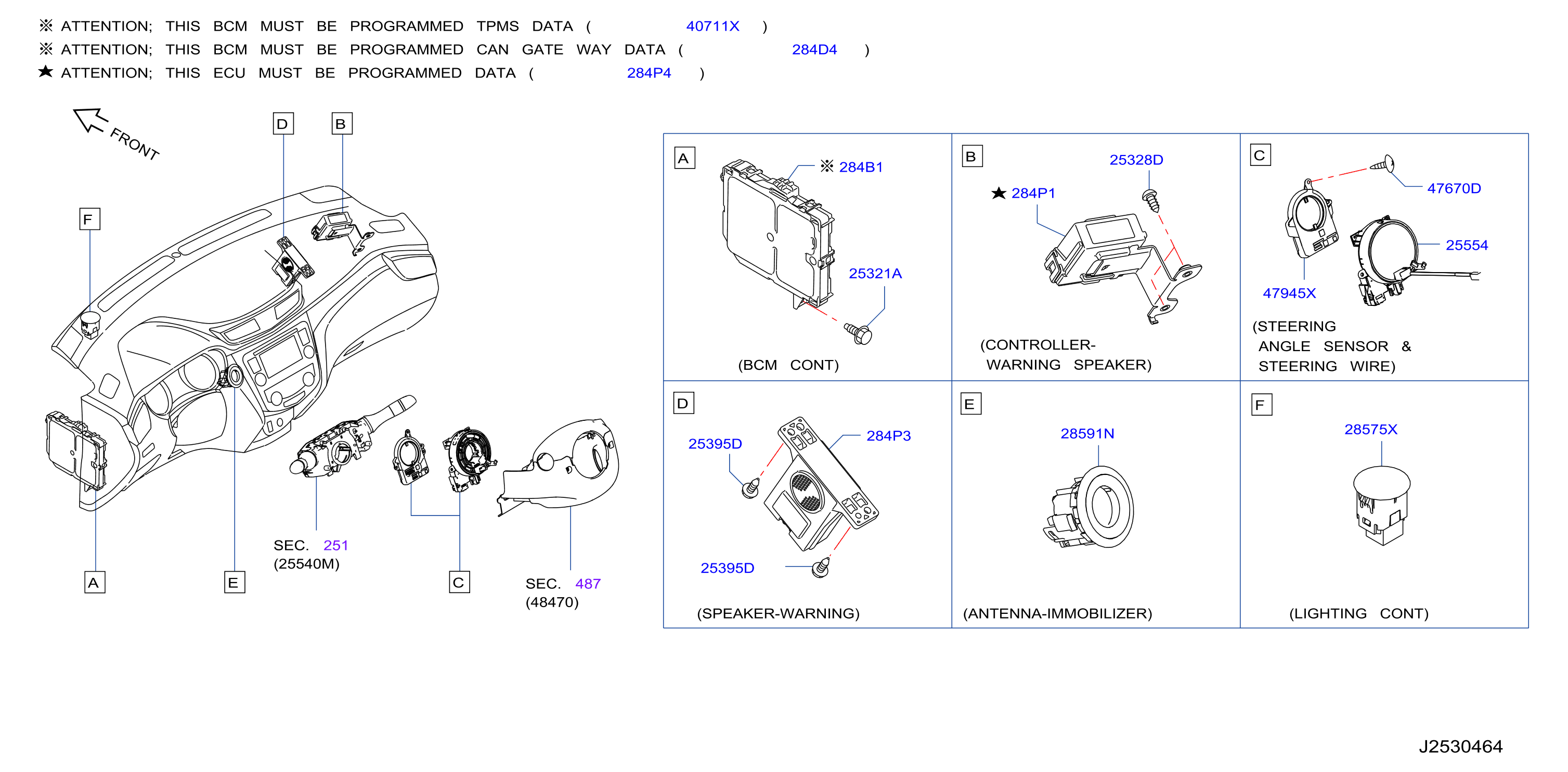 Diagram UNIDAD ELÉCTRICA for your Nissan
