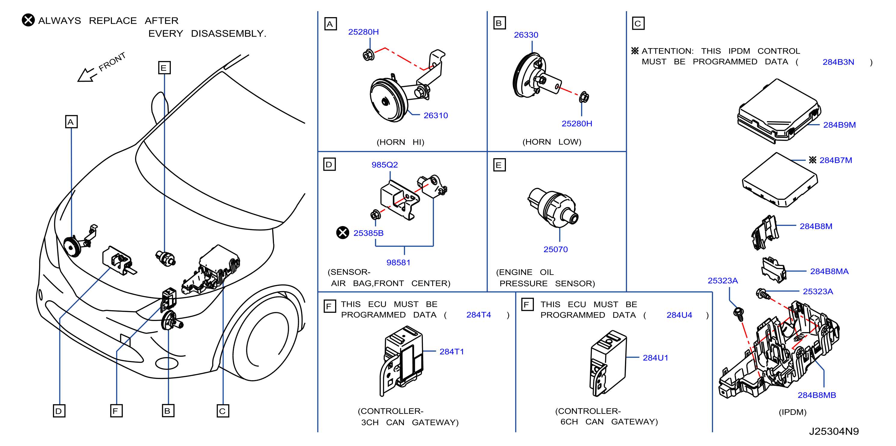 28590-3JA0A - Antenna Immobilizer. Control Unit IMMOBILISER. SEATS 