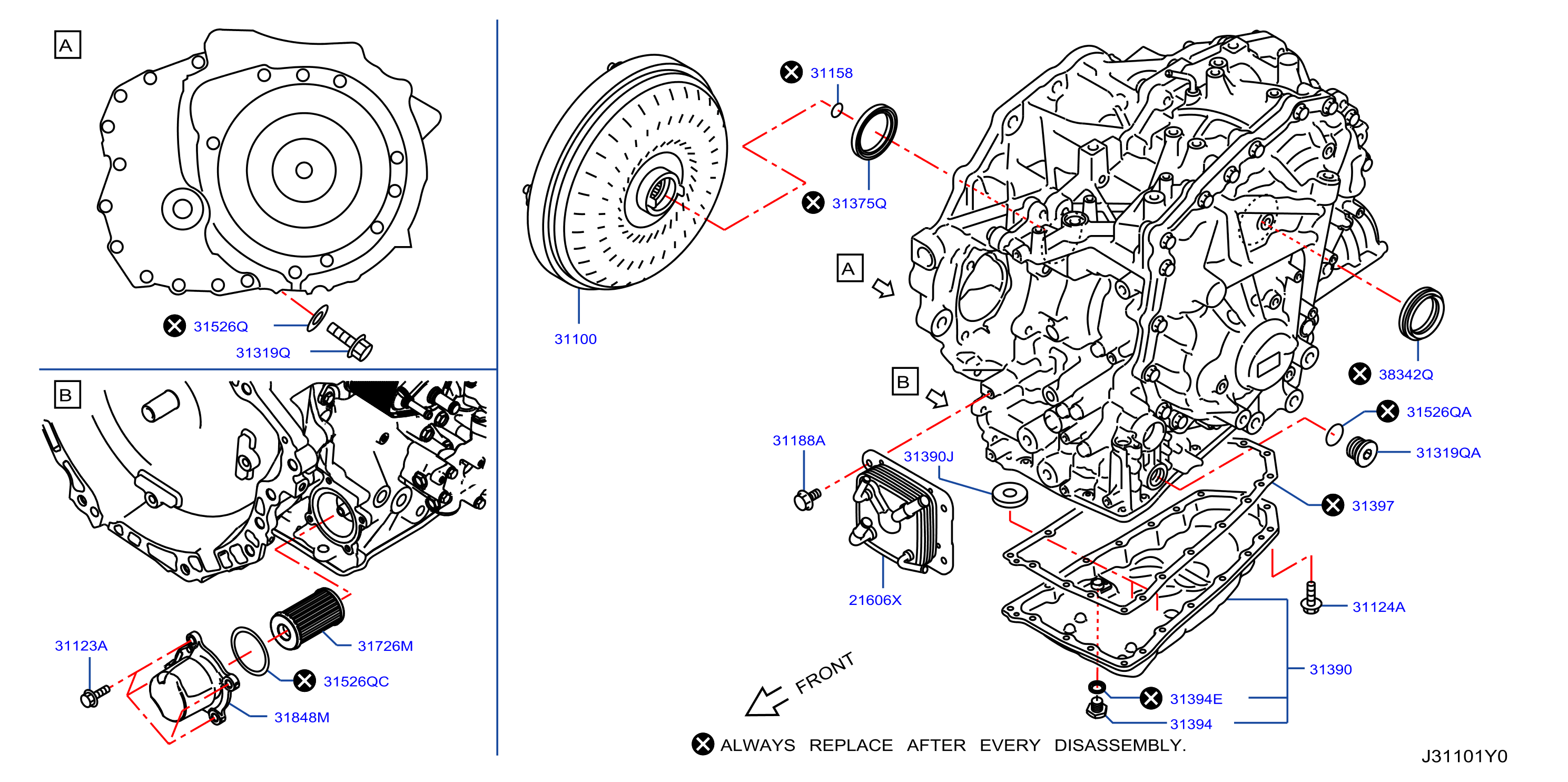 2017 Nissan Pathfinder Transmission Problems