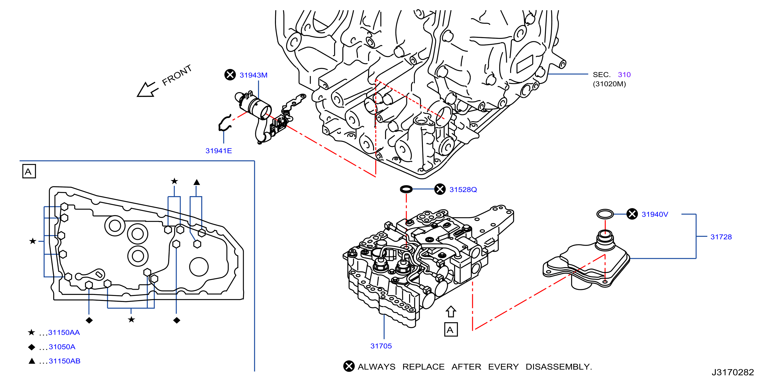 Diagram CONTROL VALVE (ATM) for your Nissan