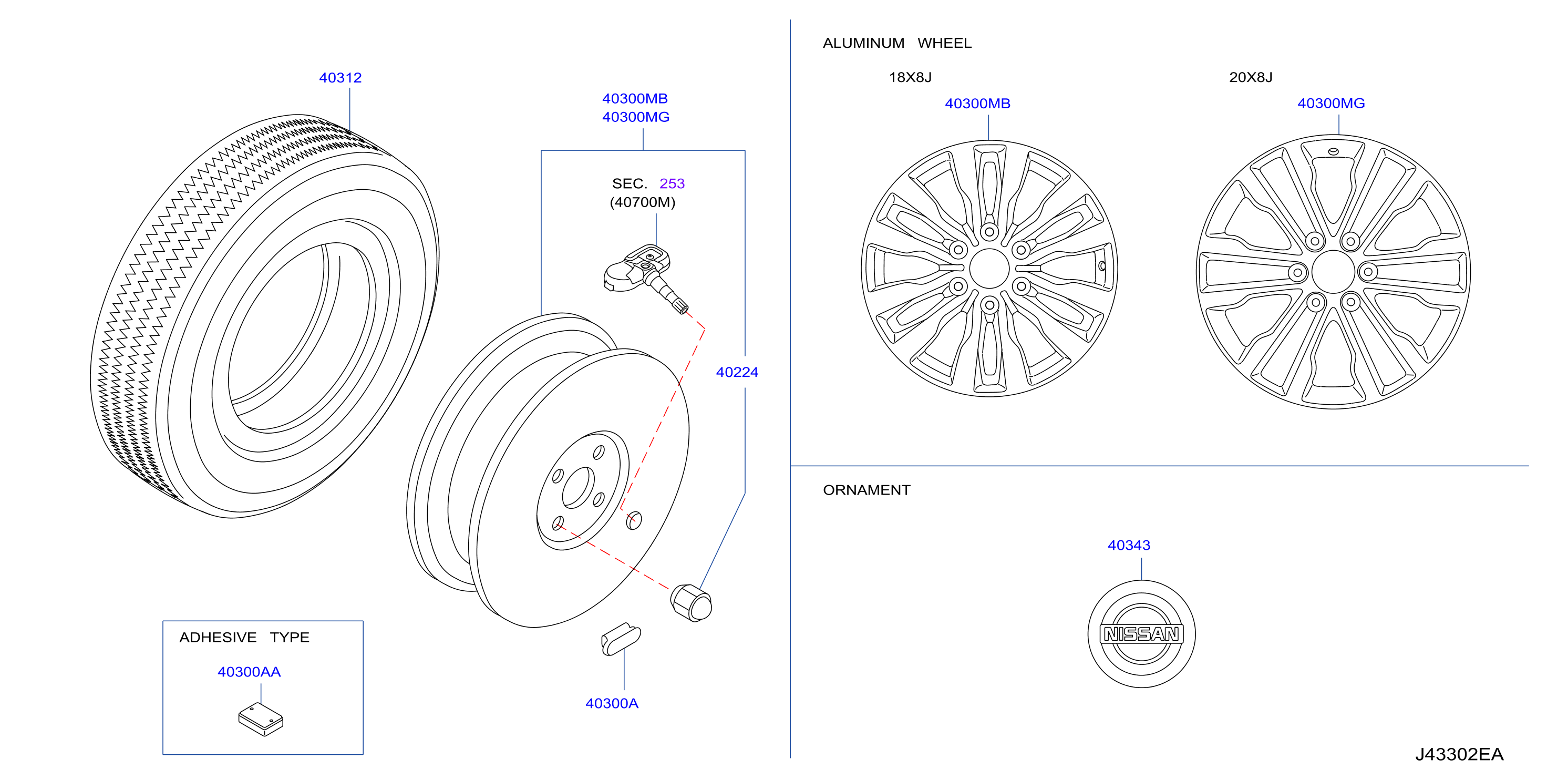 Full size assembly image of NEUMÁTICOS Y RUEDAS (1/5)