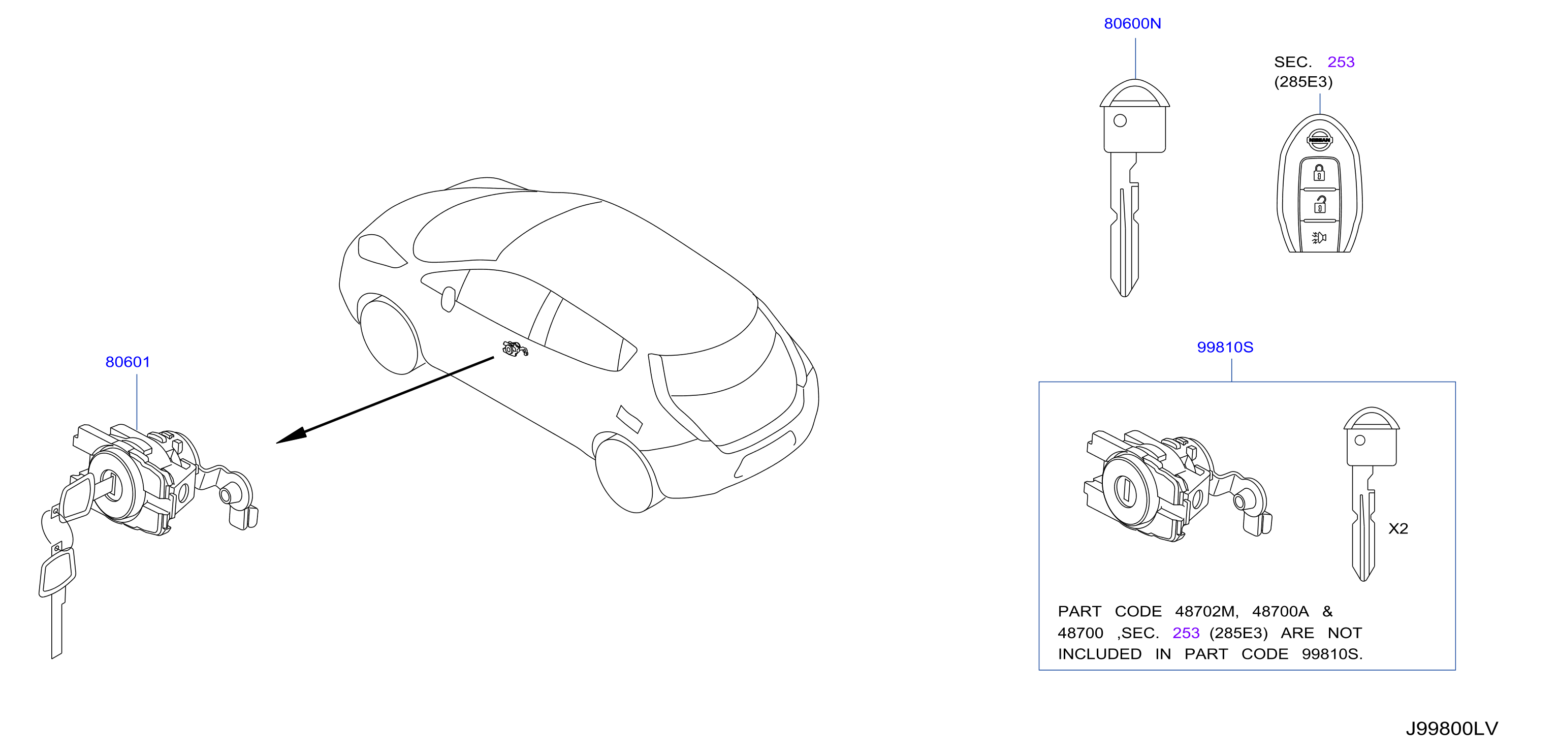 Diagram KEY SET & BLANK KEY for your Nissan Leaf  