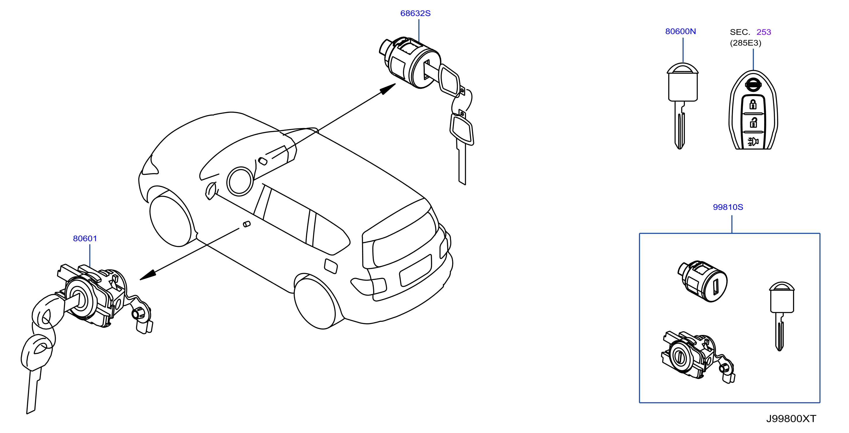Diagram KEY SET & BLANK KEY for your Nissan