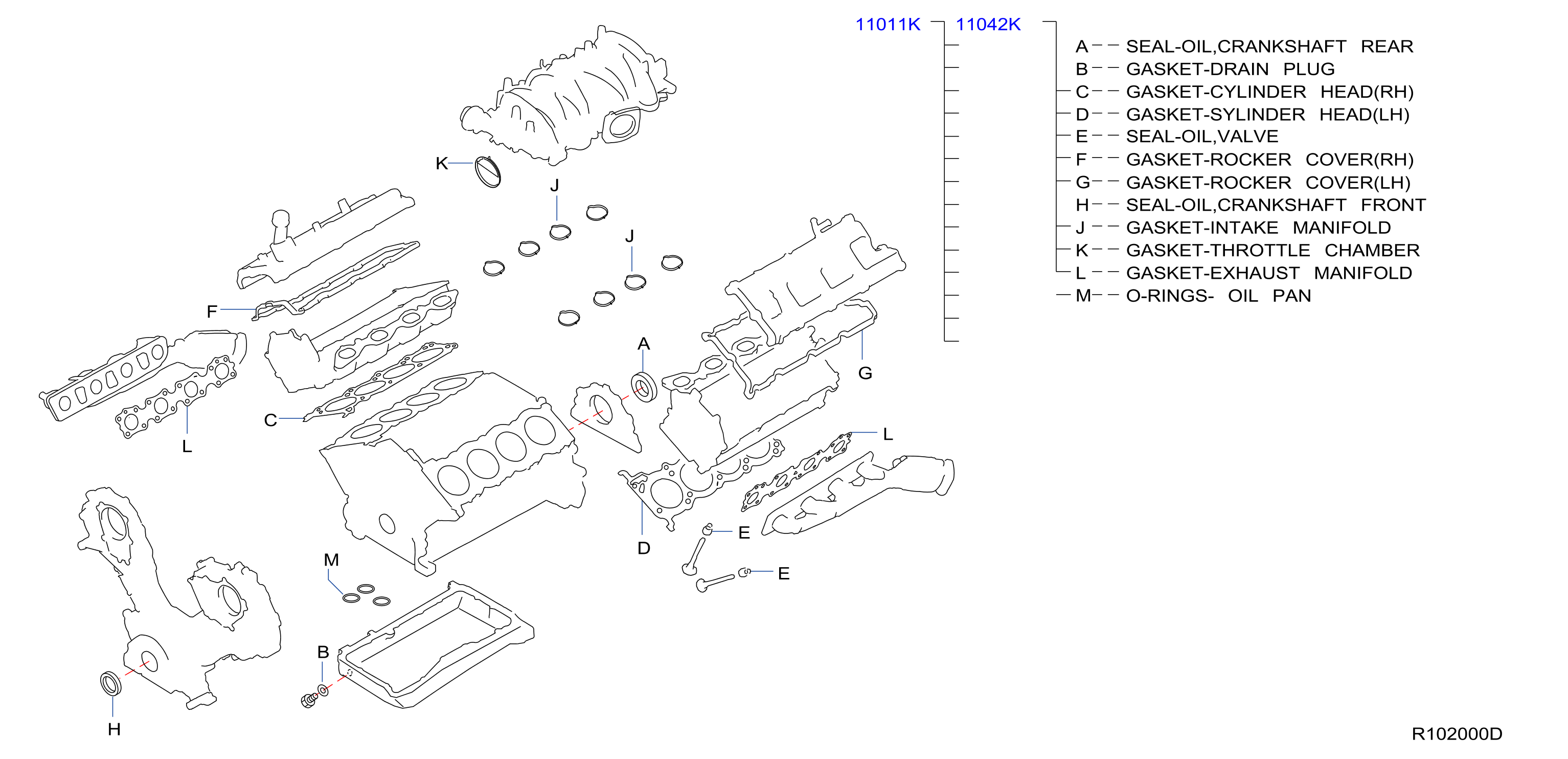 Diagram ENGINE GASKET KIT for your 2013 Nissan Rogue   