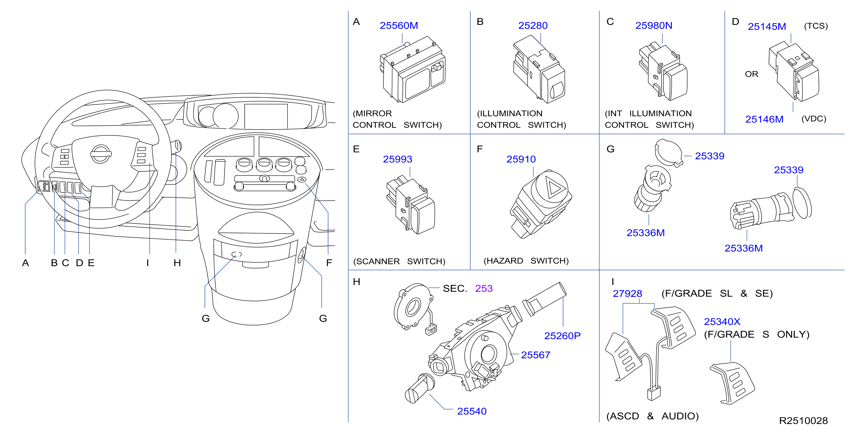 Diagram SWITCH for your Nissan