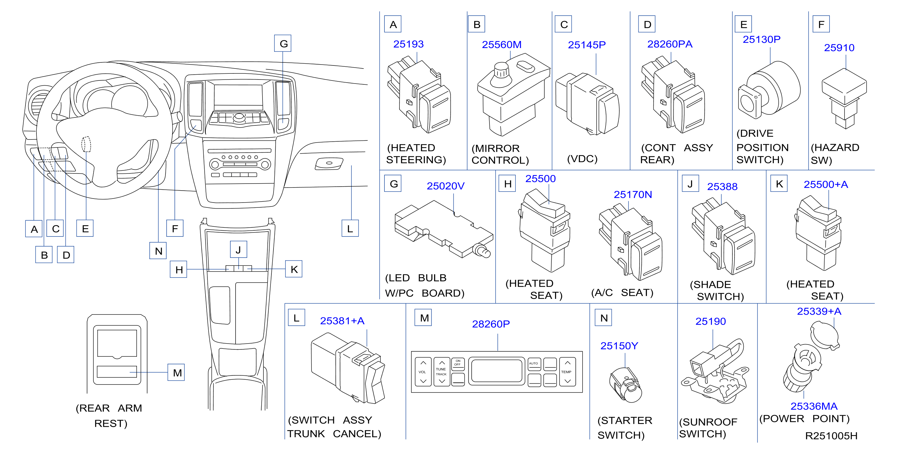 Diagram SWITCH for your Nissan