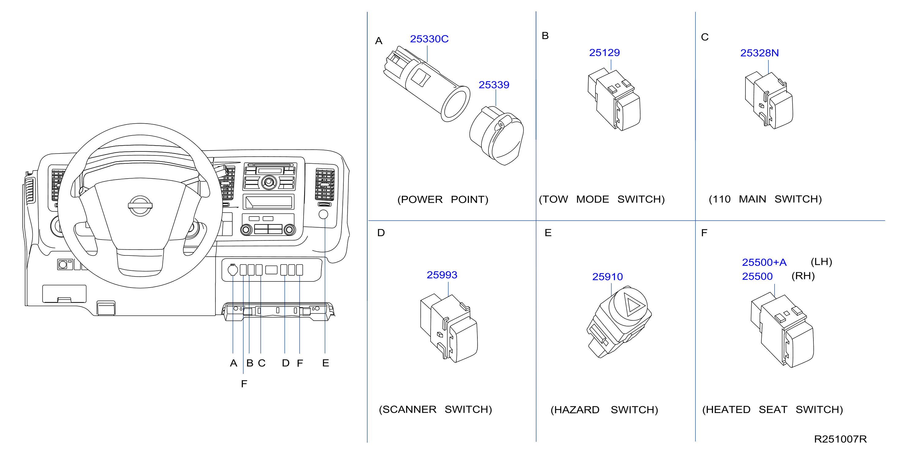 Diagram SWITCH for your Nissan
