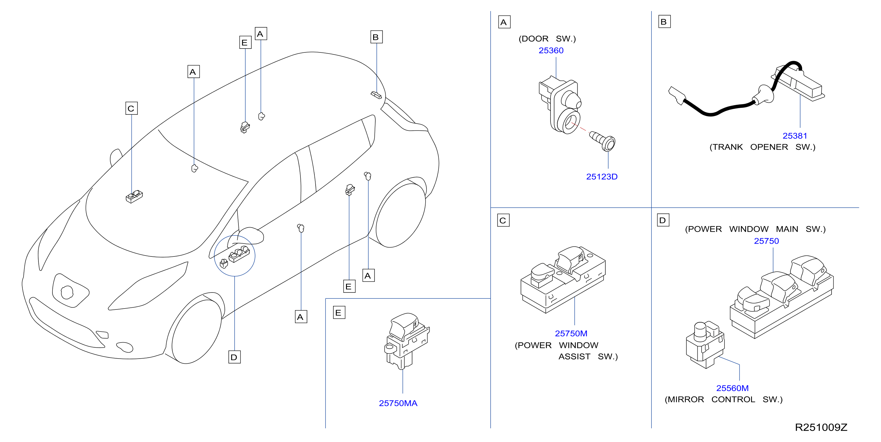 Diagram SWITCH for your Nissan Rogue  