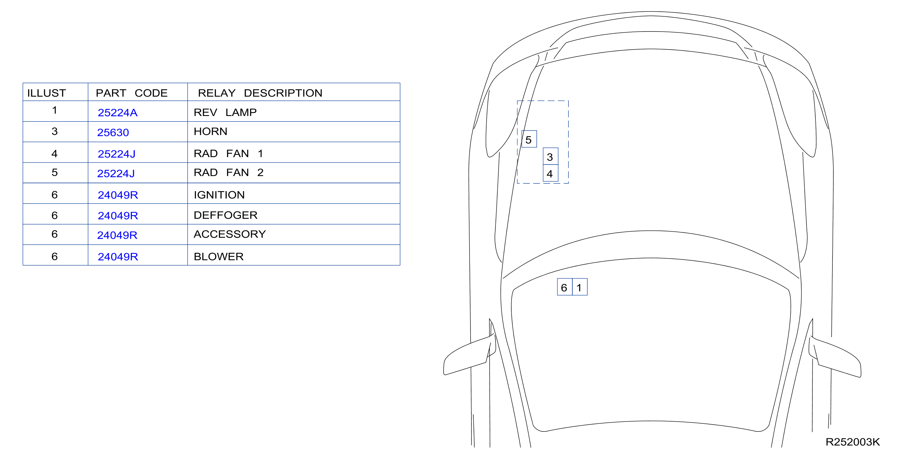 Diagram RELAY for your 2011 Nissan Altima COUPE S 2.5L ELECTRIC/GAS CVT 