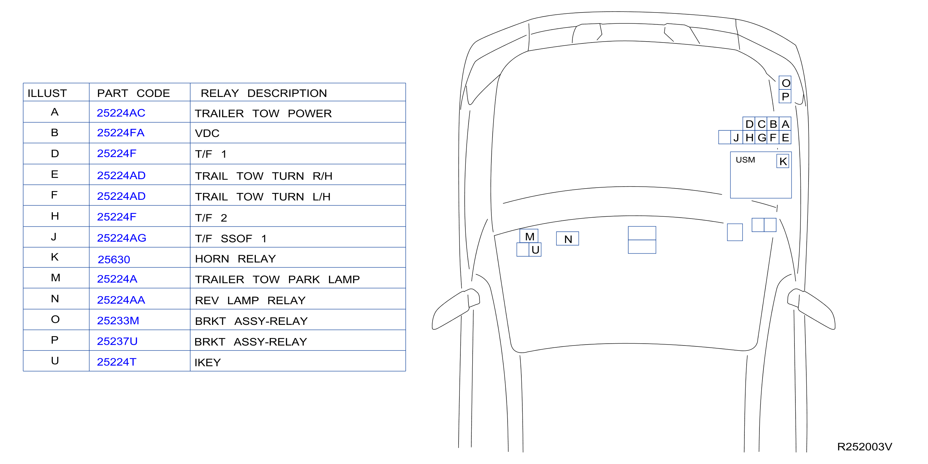 Diagram RELAY for your 2011 Nissan Altima COUPE S 2.5L ELECTRIC/GAS CVT 