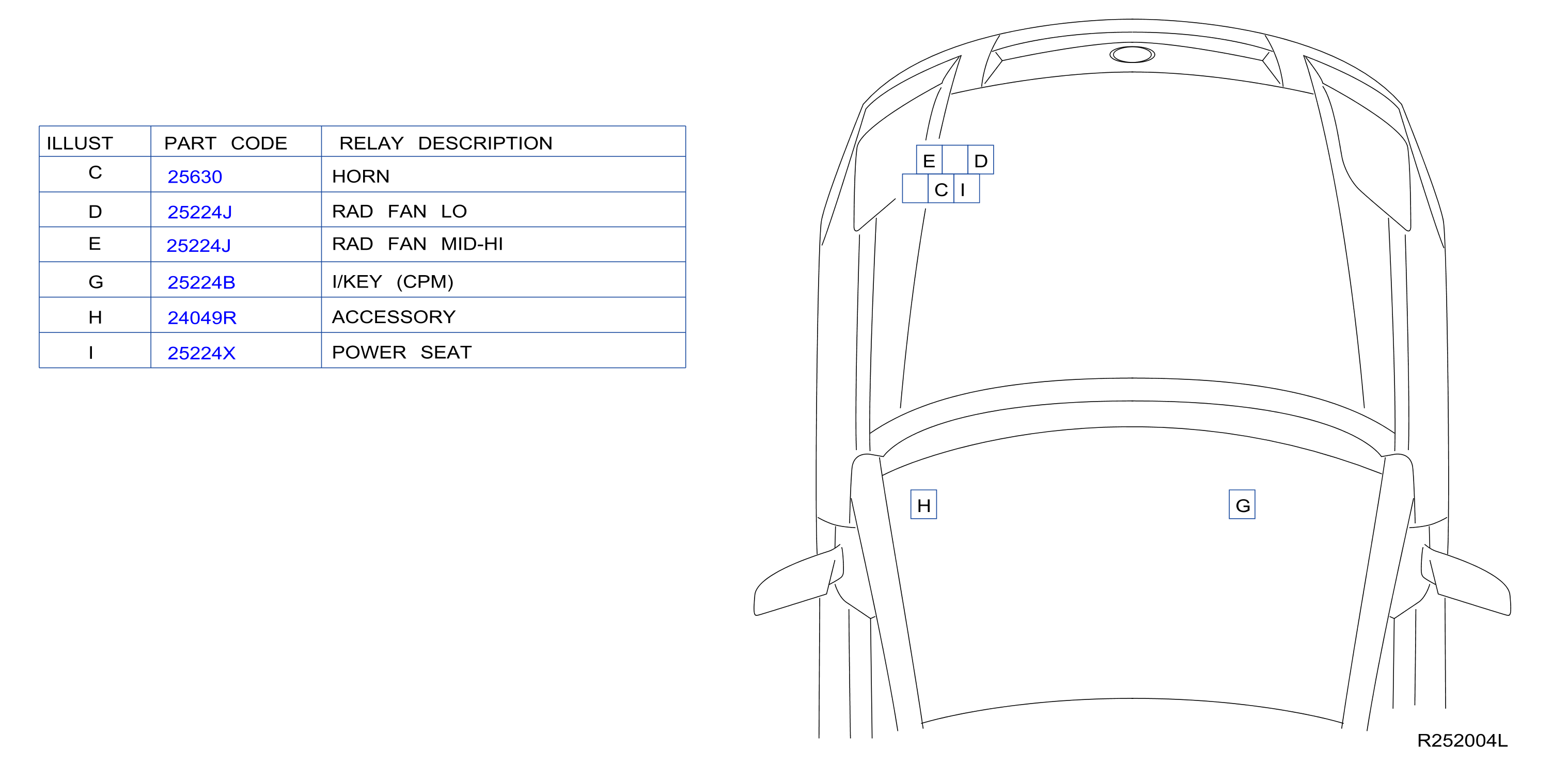 Diagram RELAY for your 2011 Nissan Altima COUPE S 2.5L ELECTRIC/GAS CVT 