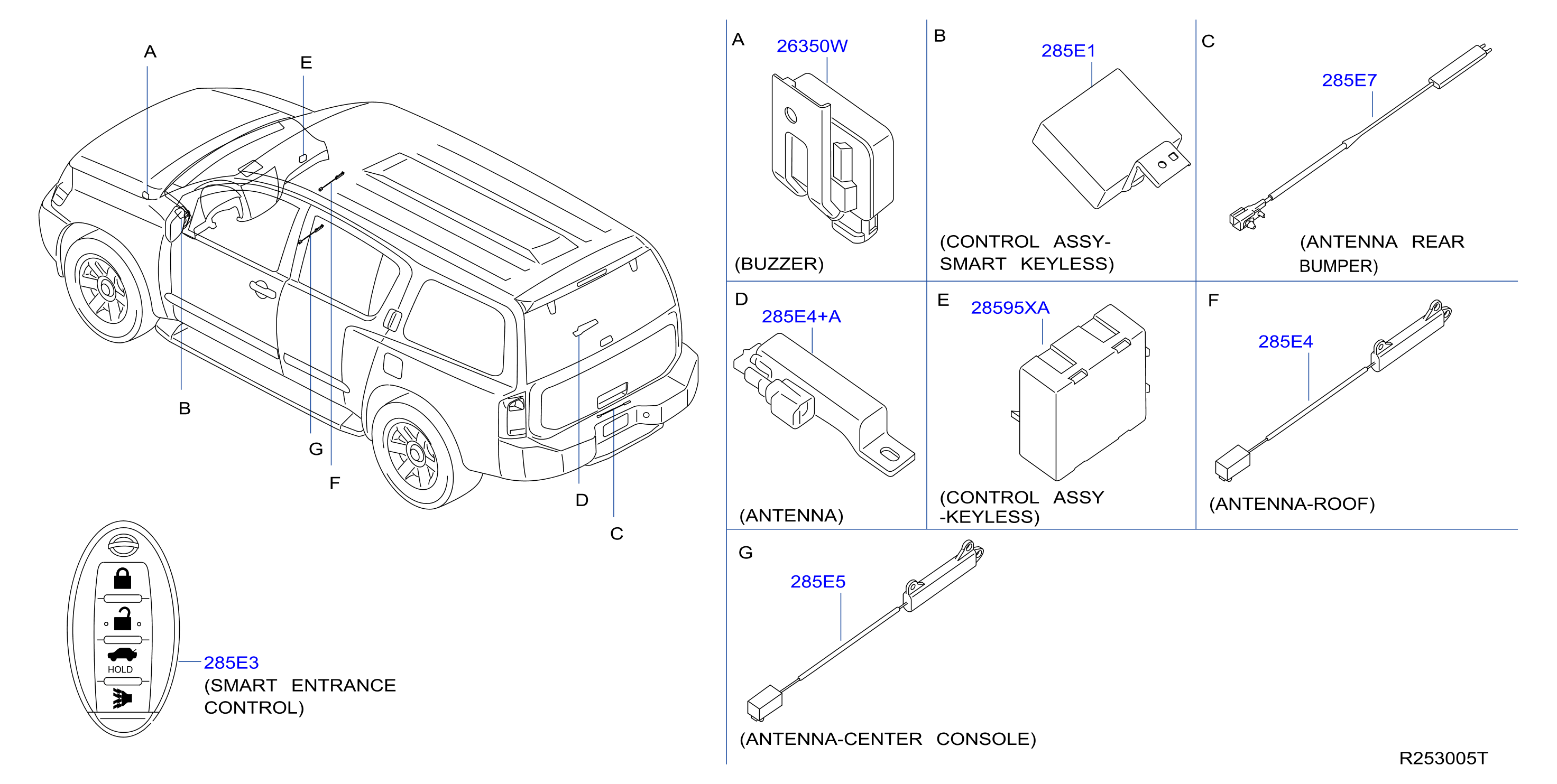 Diagram ELECTRICAL UNIT for your 1995 INFINITI