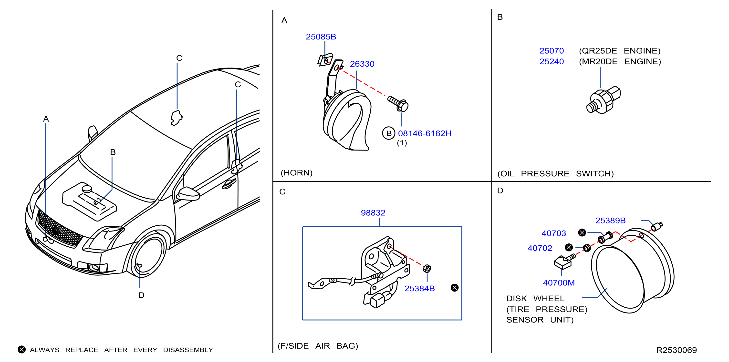 Diagram UNIDAD ELÉCTRICA for your Nissan