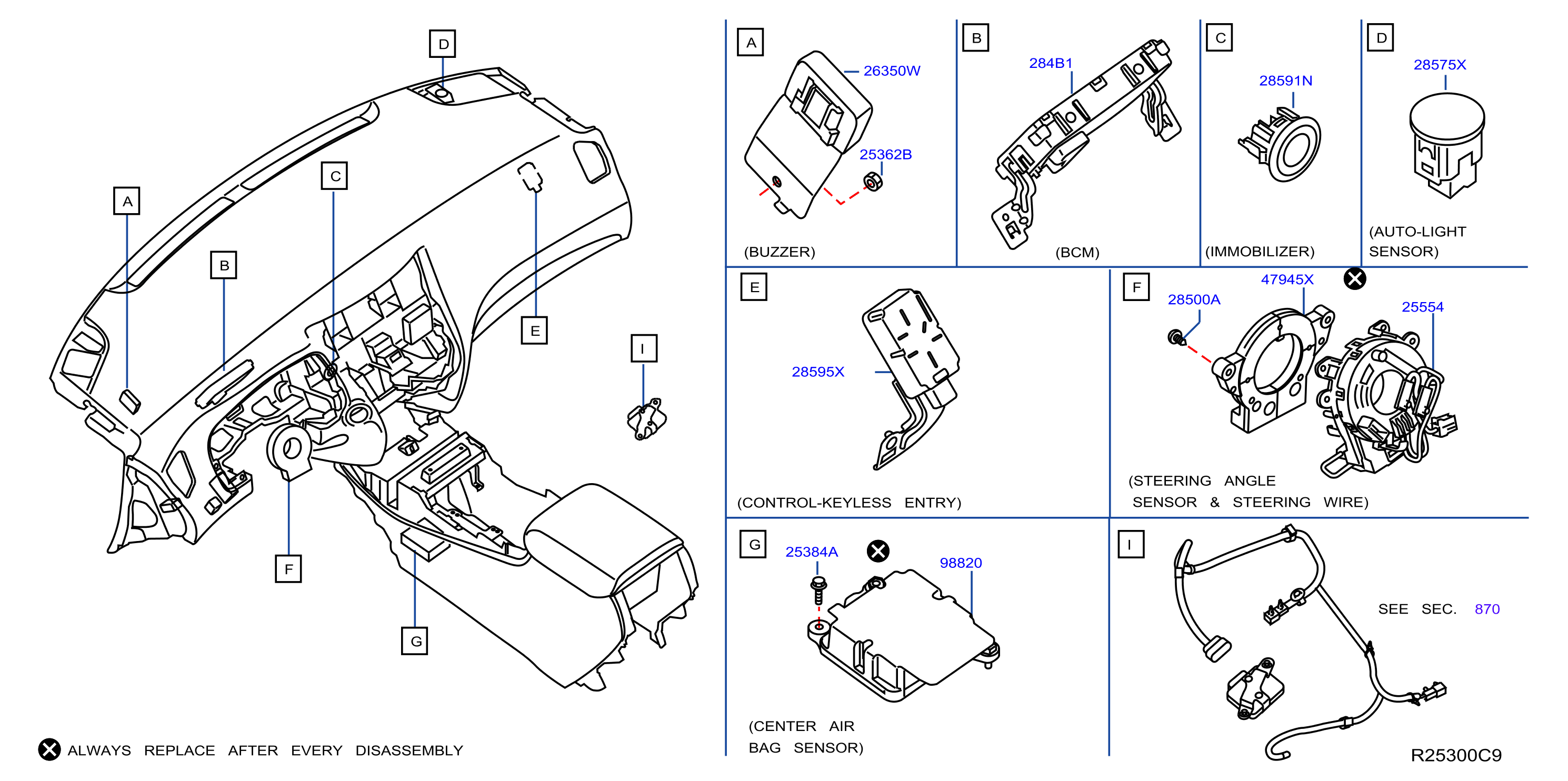 Diagram ELECTRICAL UNIT for your Nissan