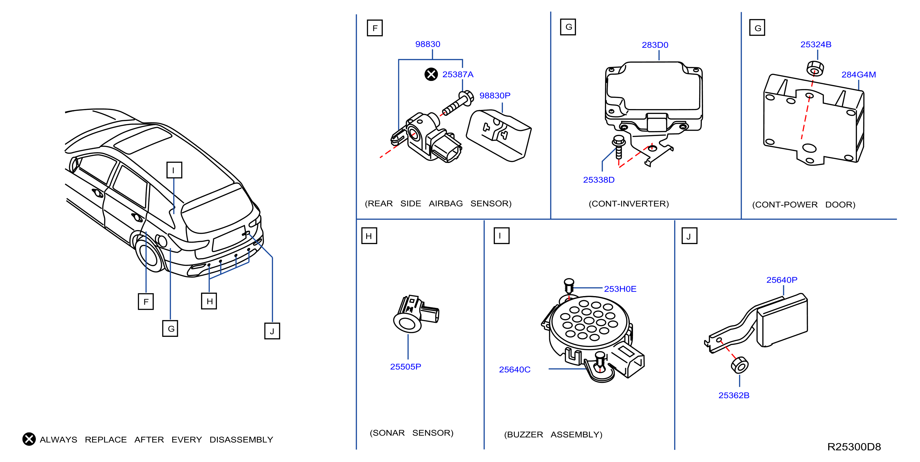 Diagram ELECTRICAL UNIT for your 2012 Nissan Pathfinder   