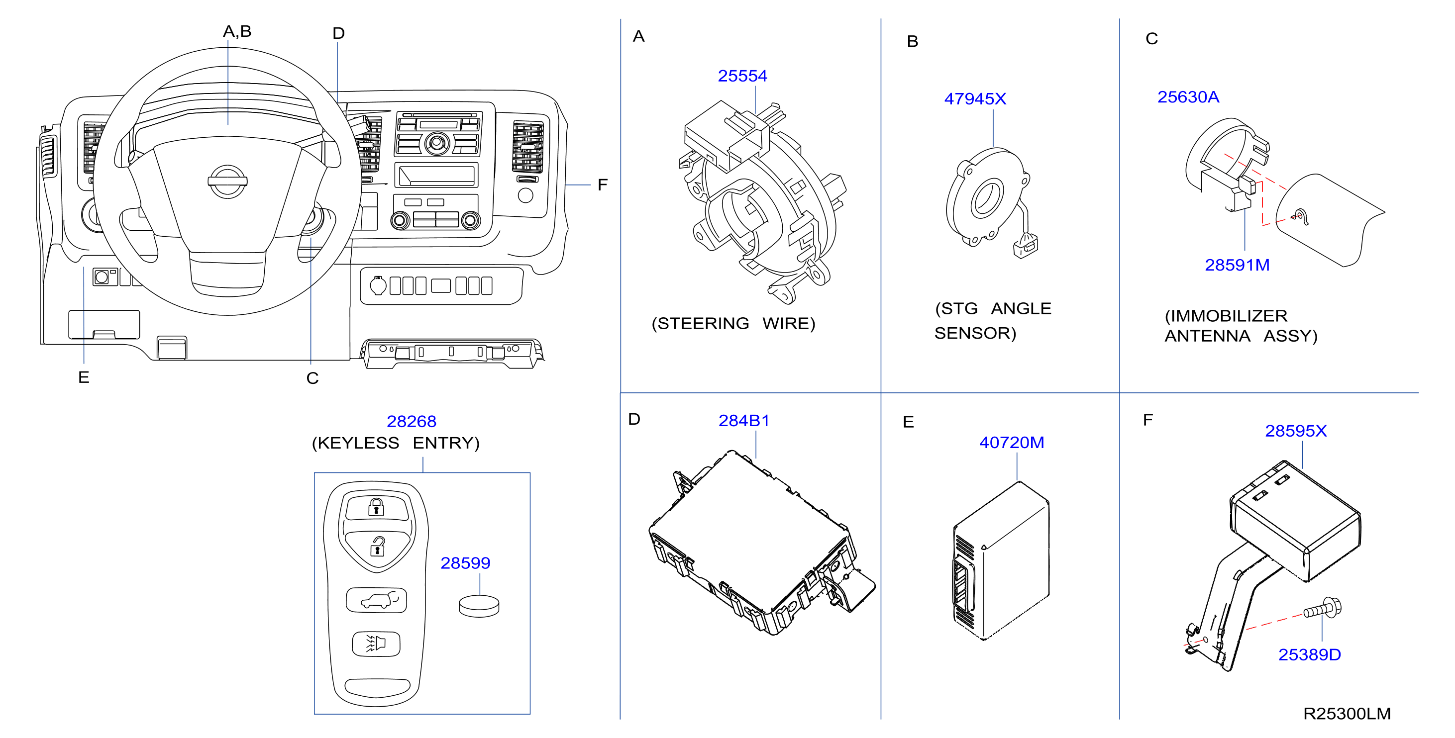 Diagram ELECTRICAL UNIT for your Nissan Sentra  