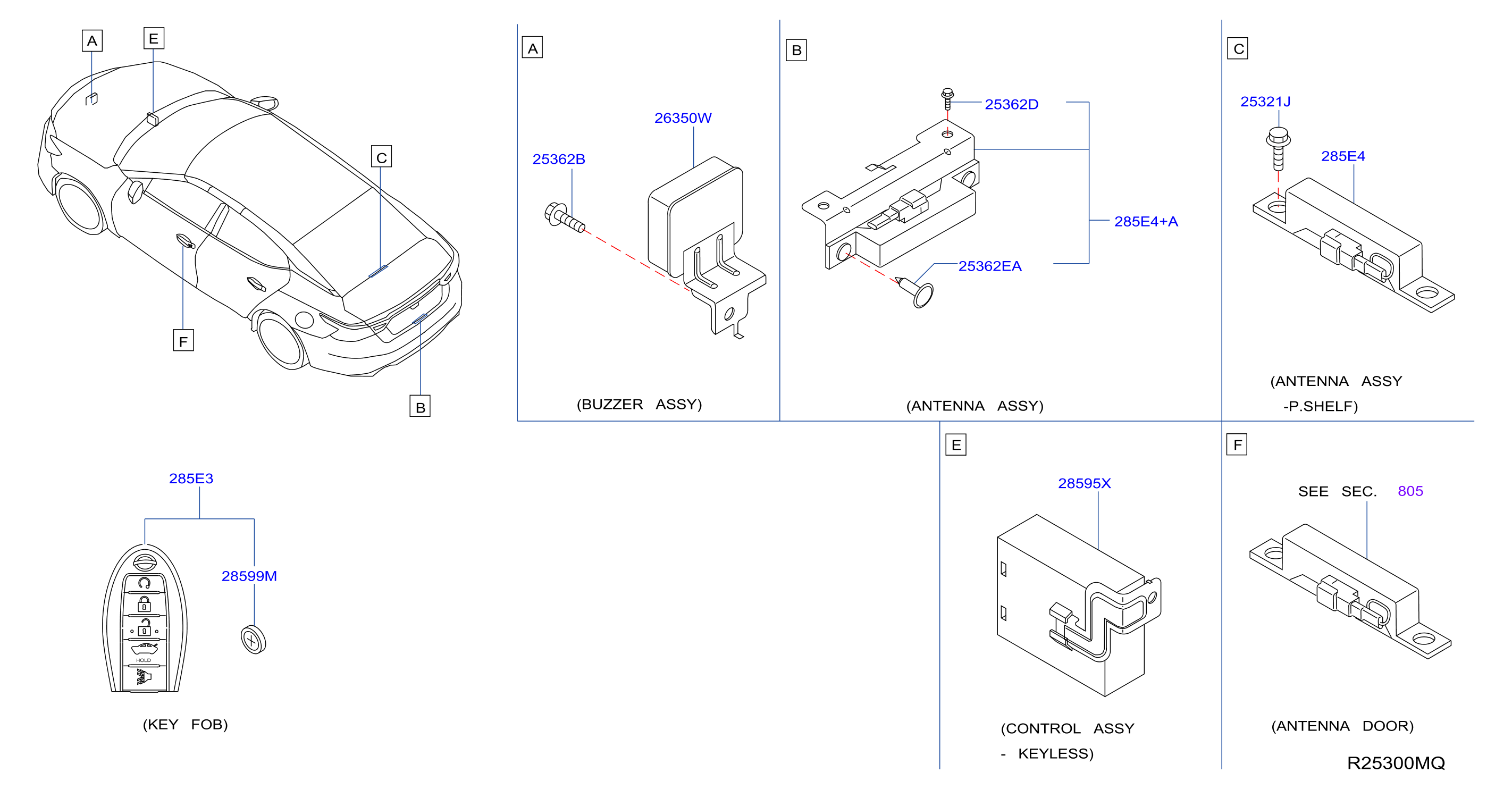Diagram UNIDAD ELÉCTRICA for your Nissan