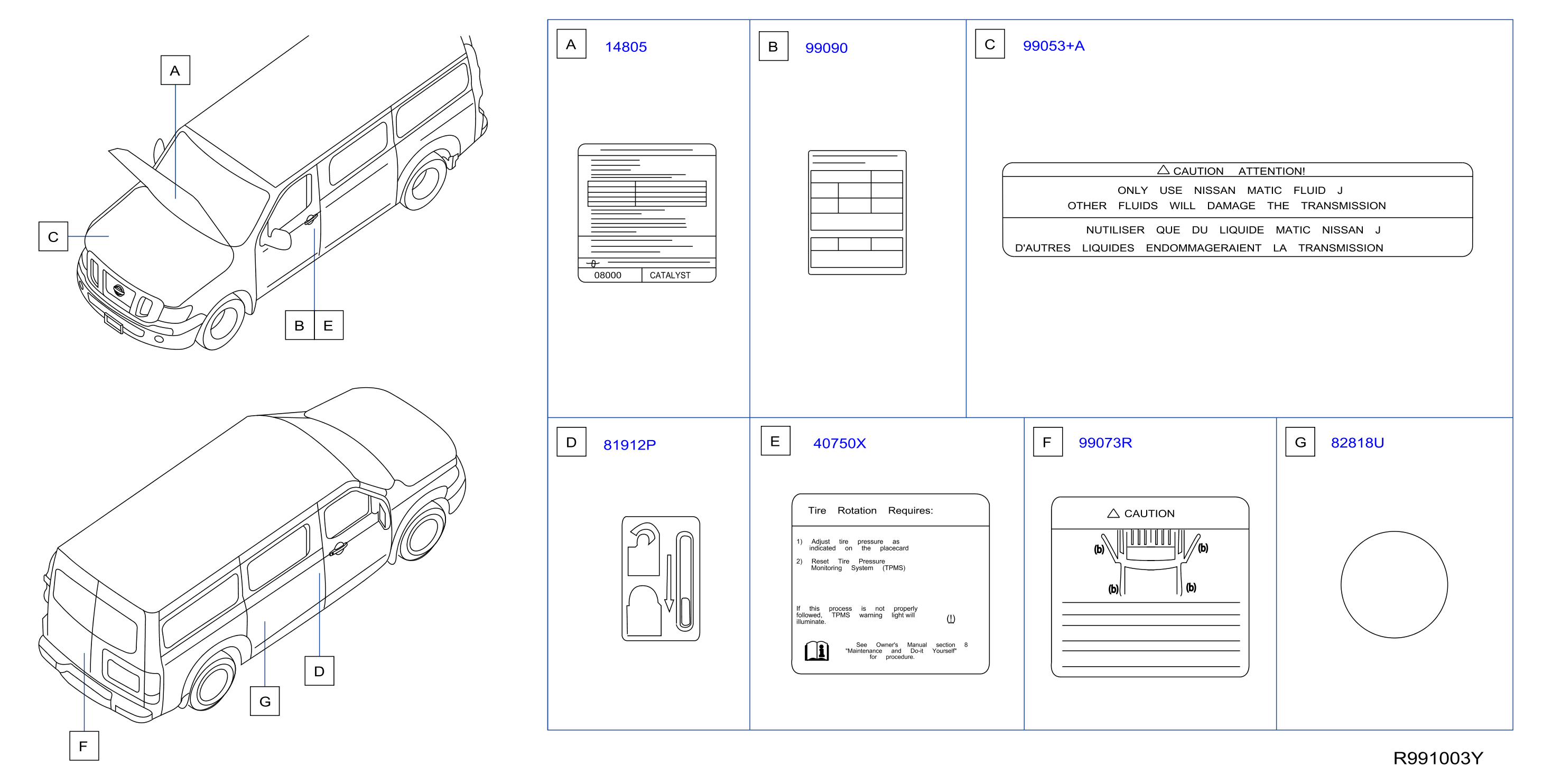 Diagram CAUTION PLATE & LABEL for your Nissan NV3500  