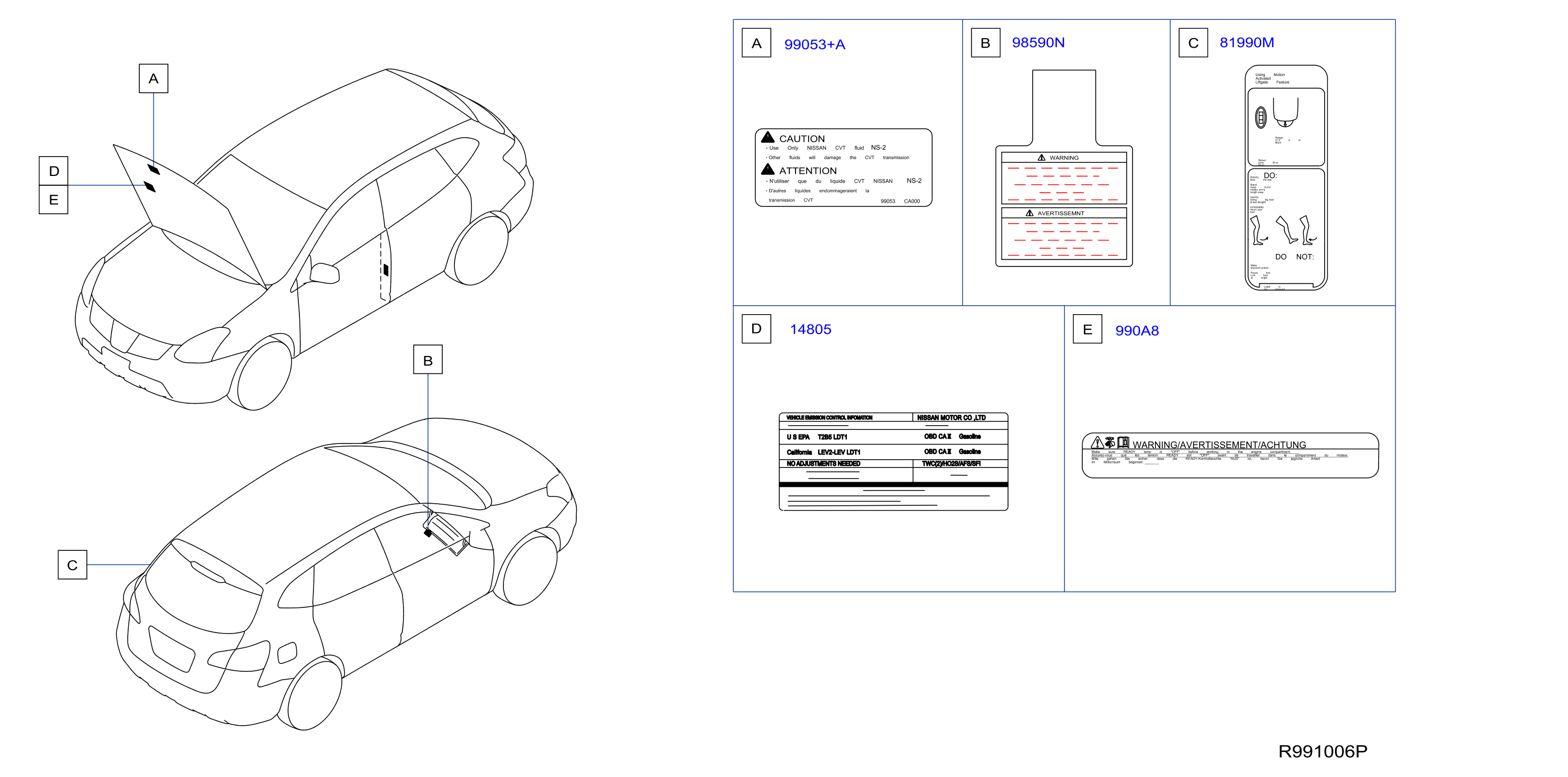 Diagram CAUTION PLATE & LABEL for your Nissan Rogue  