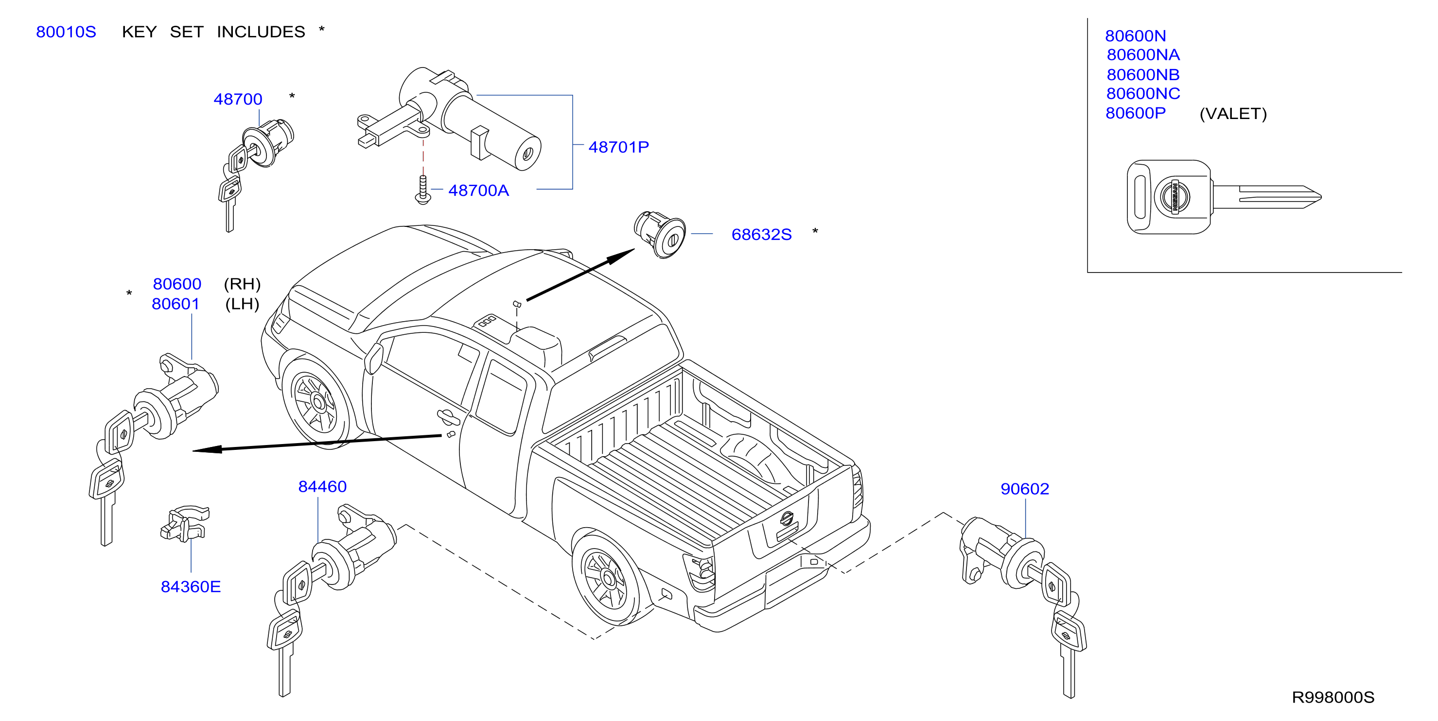 Diagram KEY SET & BLANK KEY for your Nissan Stanza  