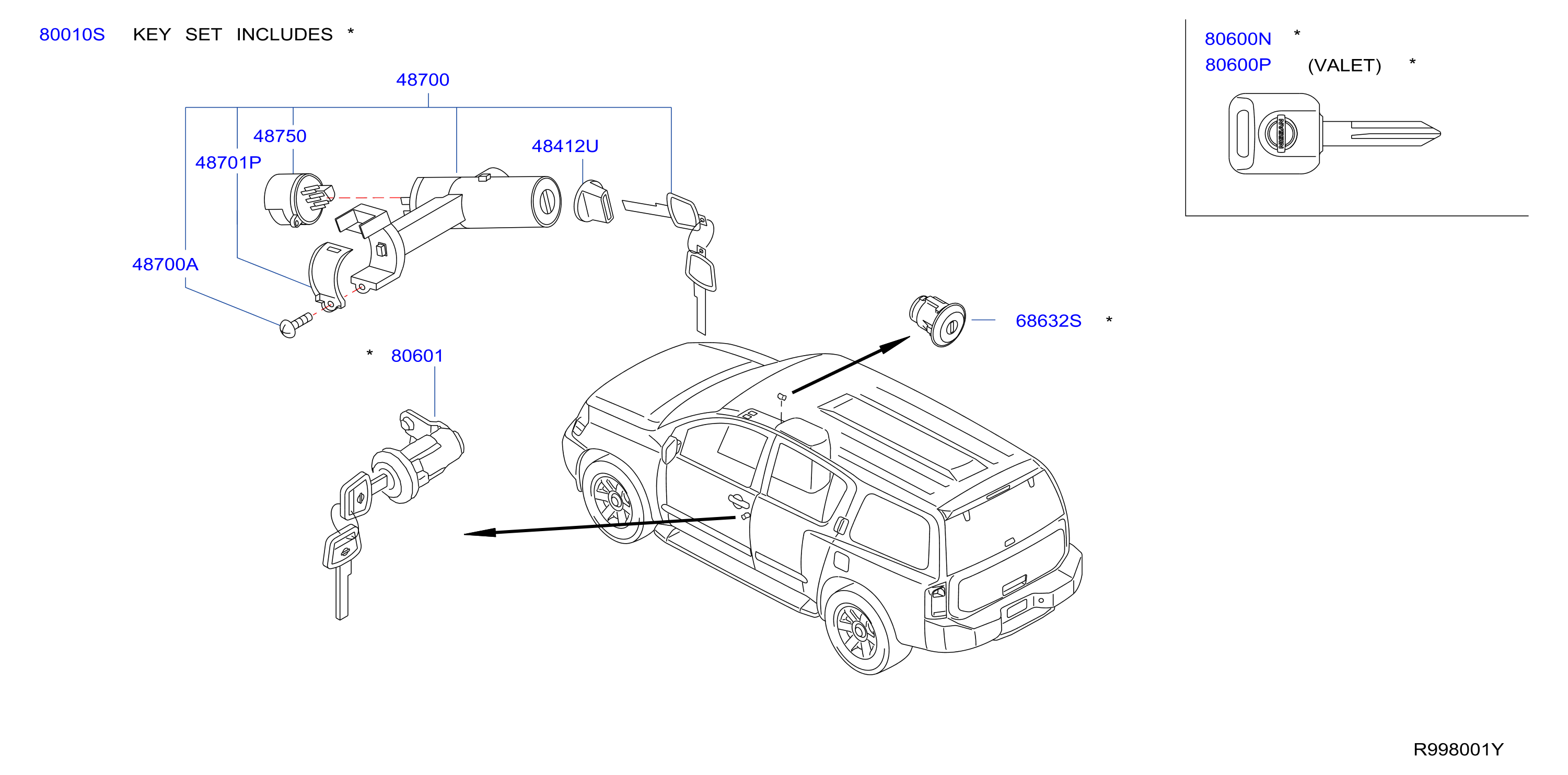 Diagram KEY SET & BLANK KEY for your Nissan Stanza  