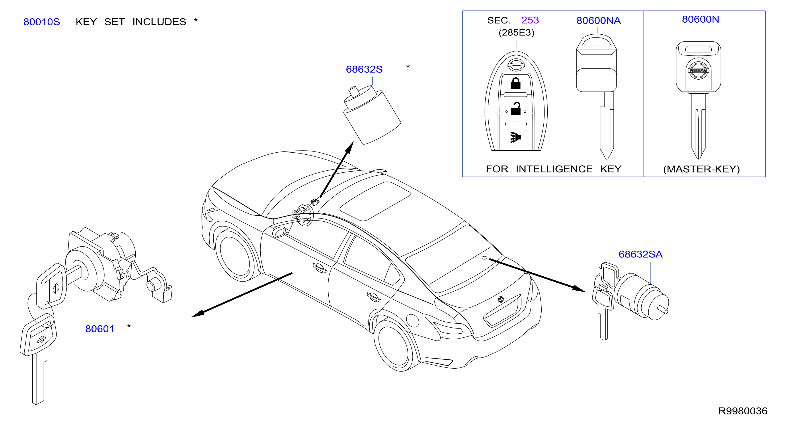 Diagram KEY SET & BLANK KEY for your Nissan Altima  