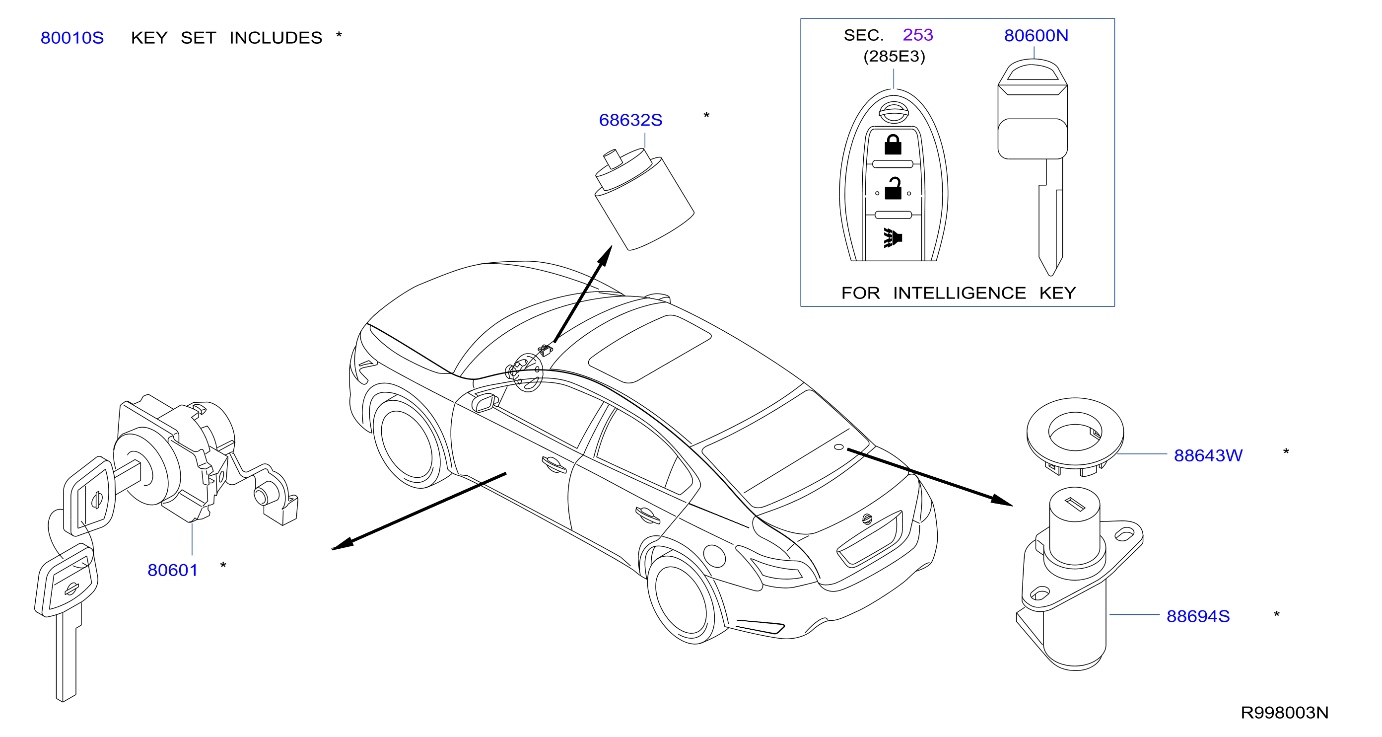 Diagram KEY SET & BLANK KEY for your Nissan Altima  