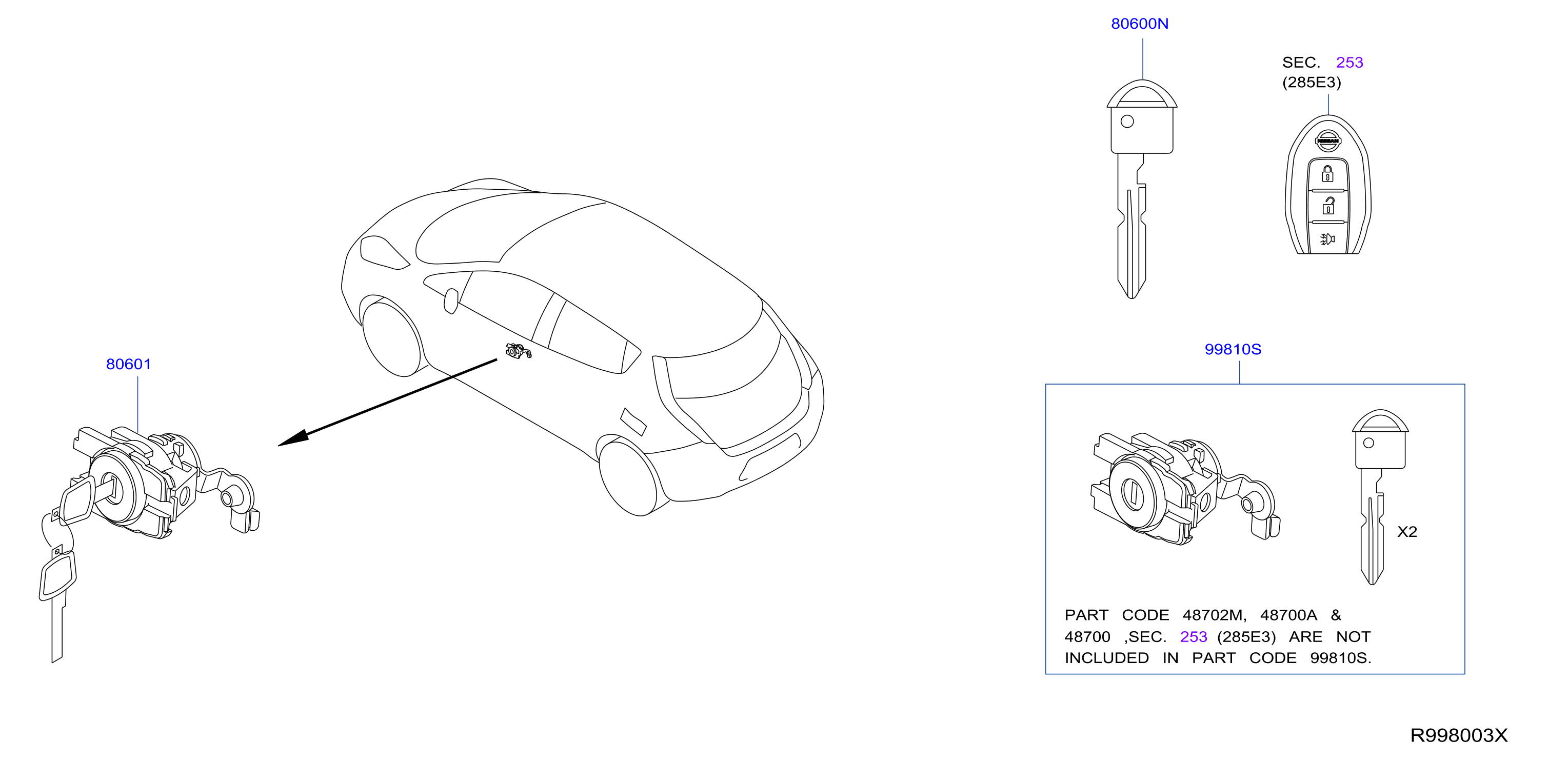 Diagram KEY SET & BLANK KEY for your Nissan Pathfinder  