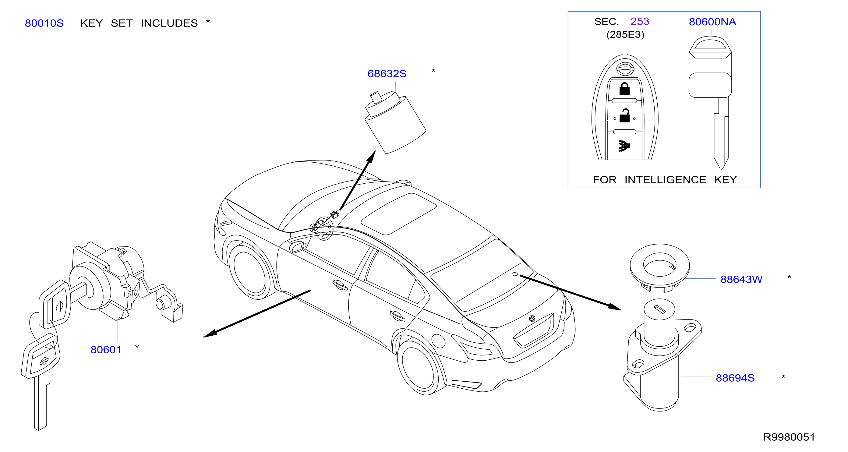 Diagram KEY SET & BLANK KEY for your Nissan Altima  