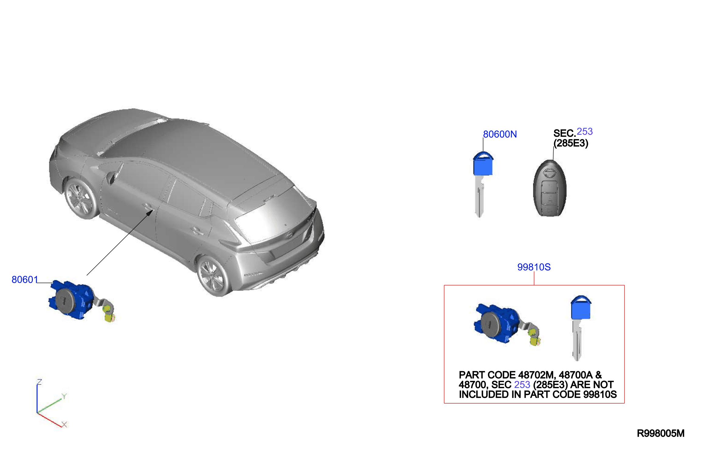 Diagram KEY SET & BLANK KEY for your Nissan Leaf  