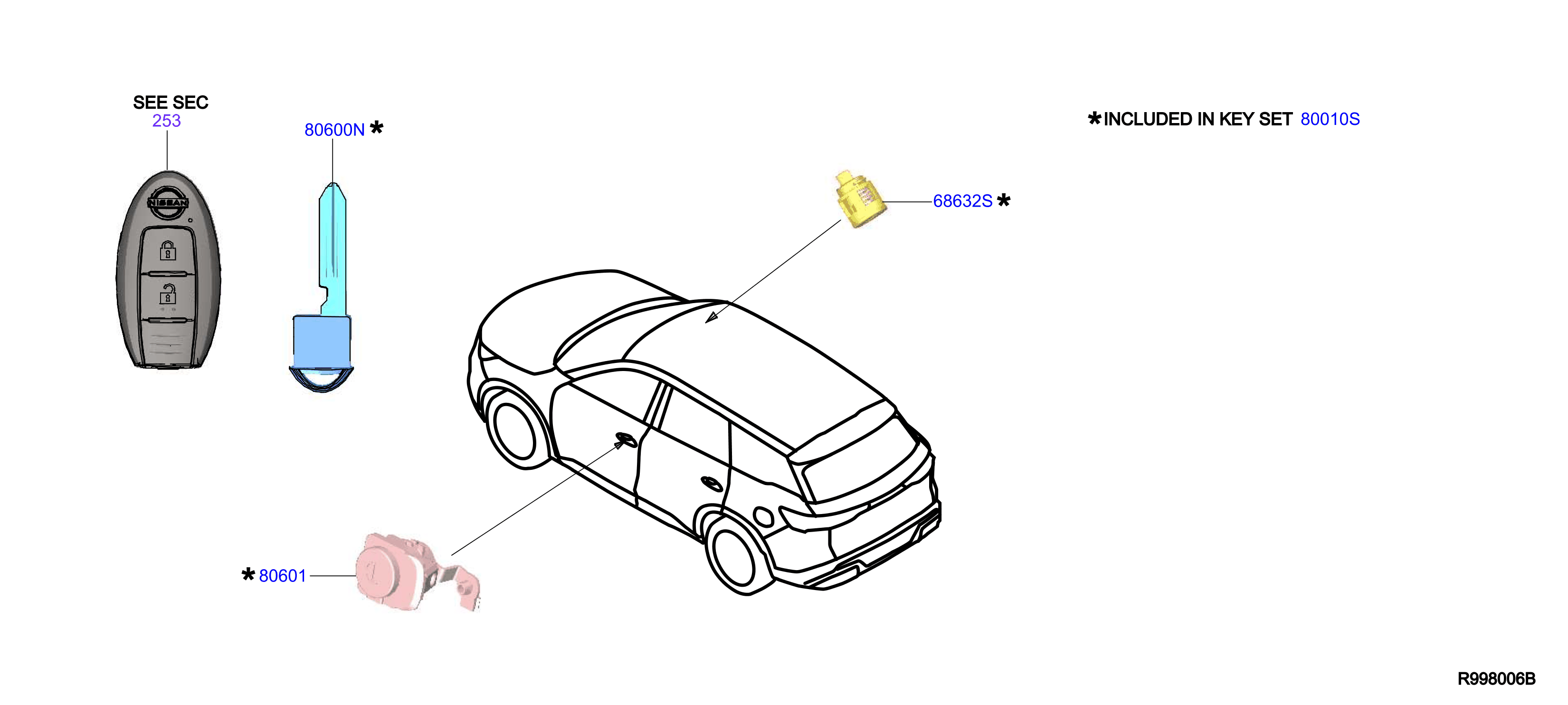 Diagram KEY SET & BLANK KEY for your 2021 INFINITI QX60  SENSORY 