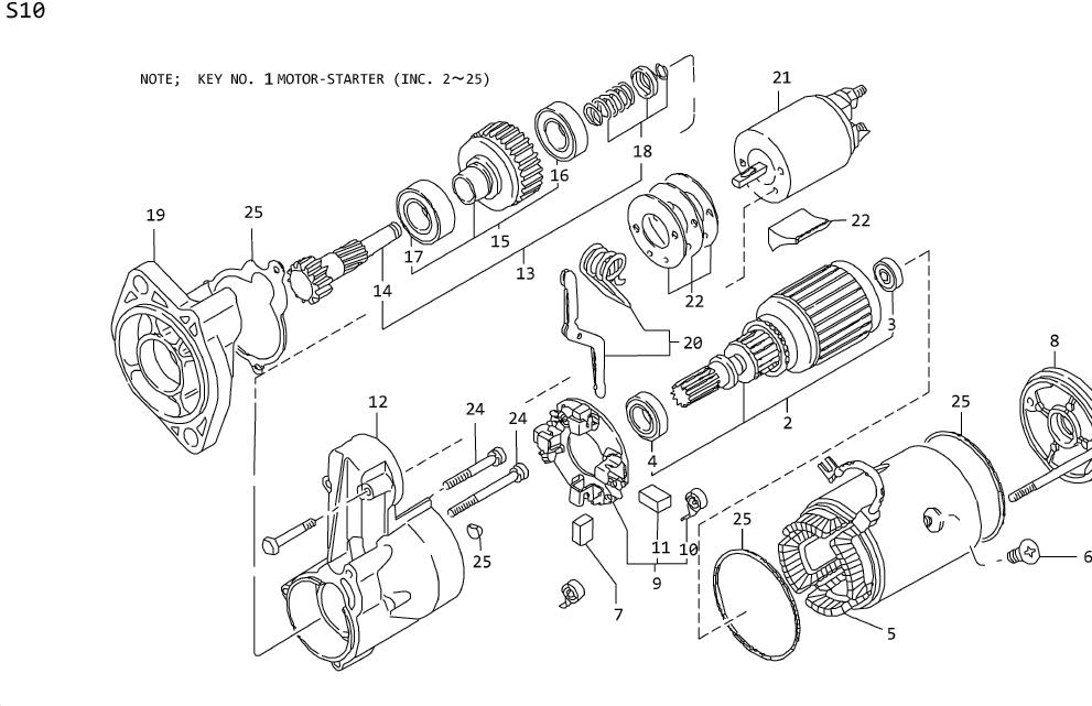 Diagram STARTER MOTOR(FOR CANADA & OPTION USA) for your Nissan 300ZX  