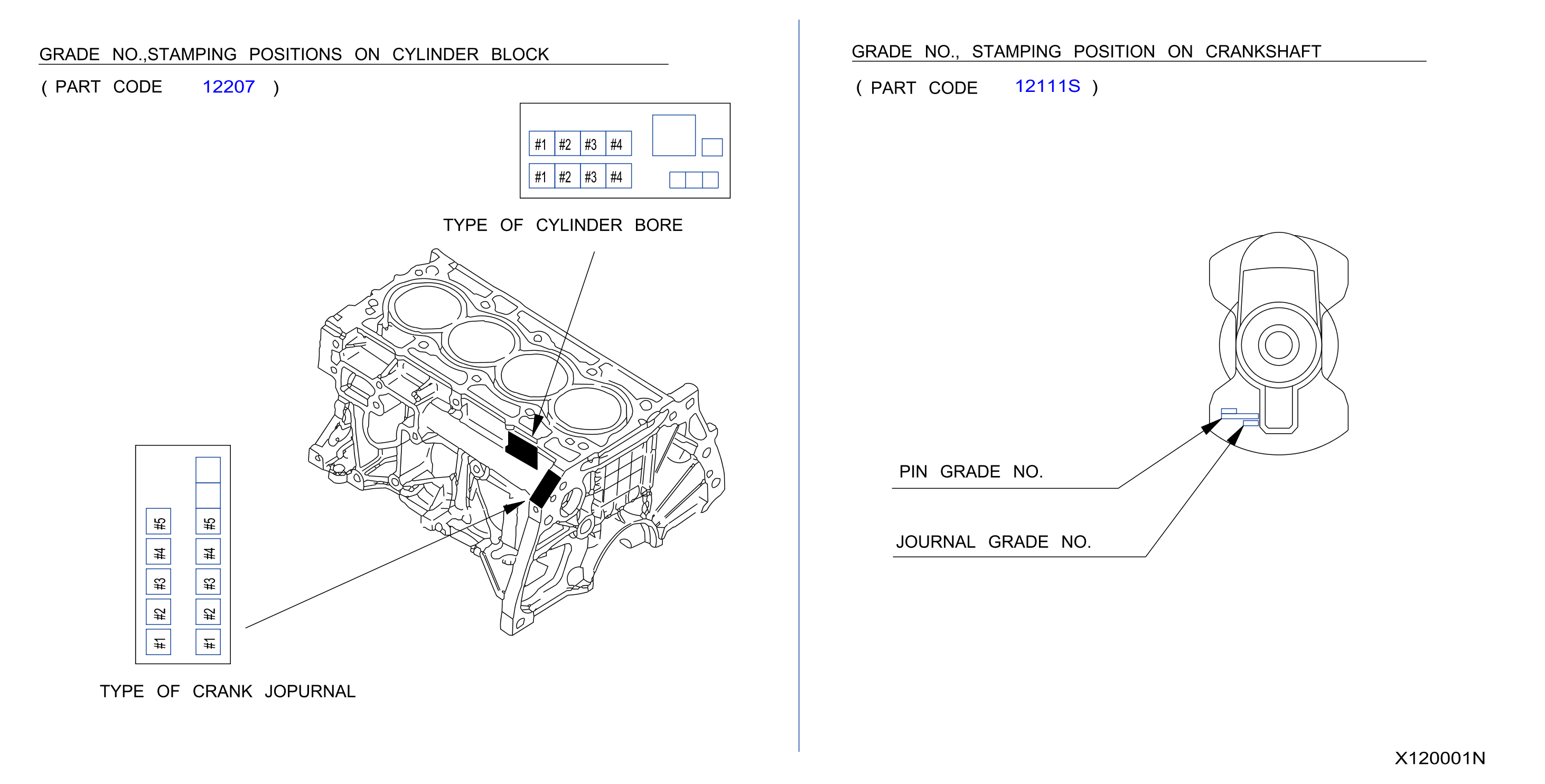 Diagram PISTON,CRANKSHAFT & FLYWHEEL for your Nissan