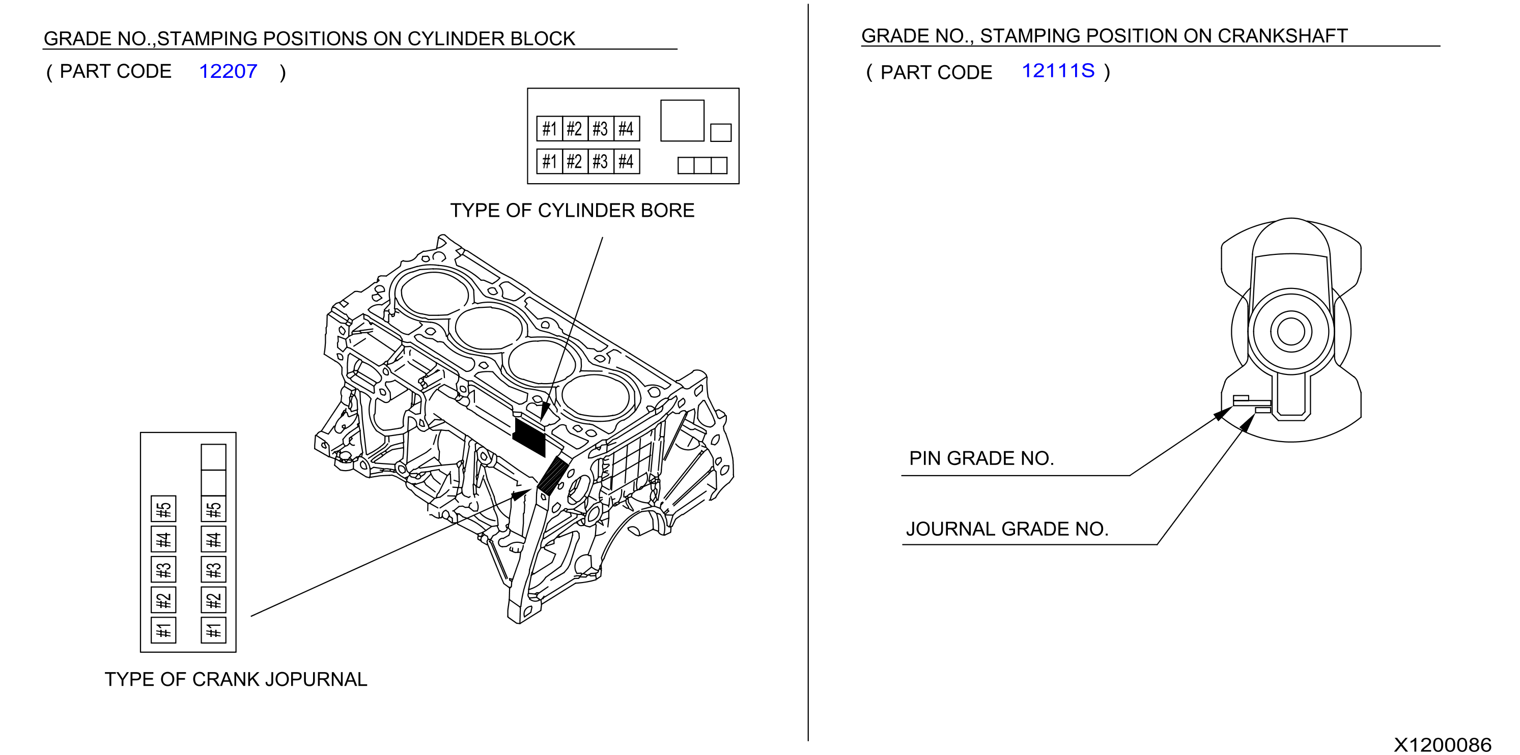 Diagram PISTON,CRANKSHAFT & FLYWHEEL for your Nissan