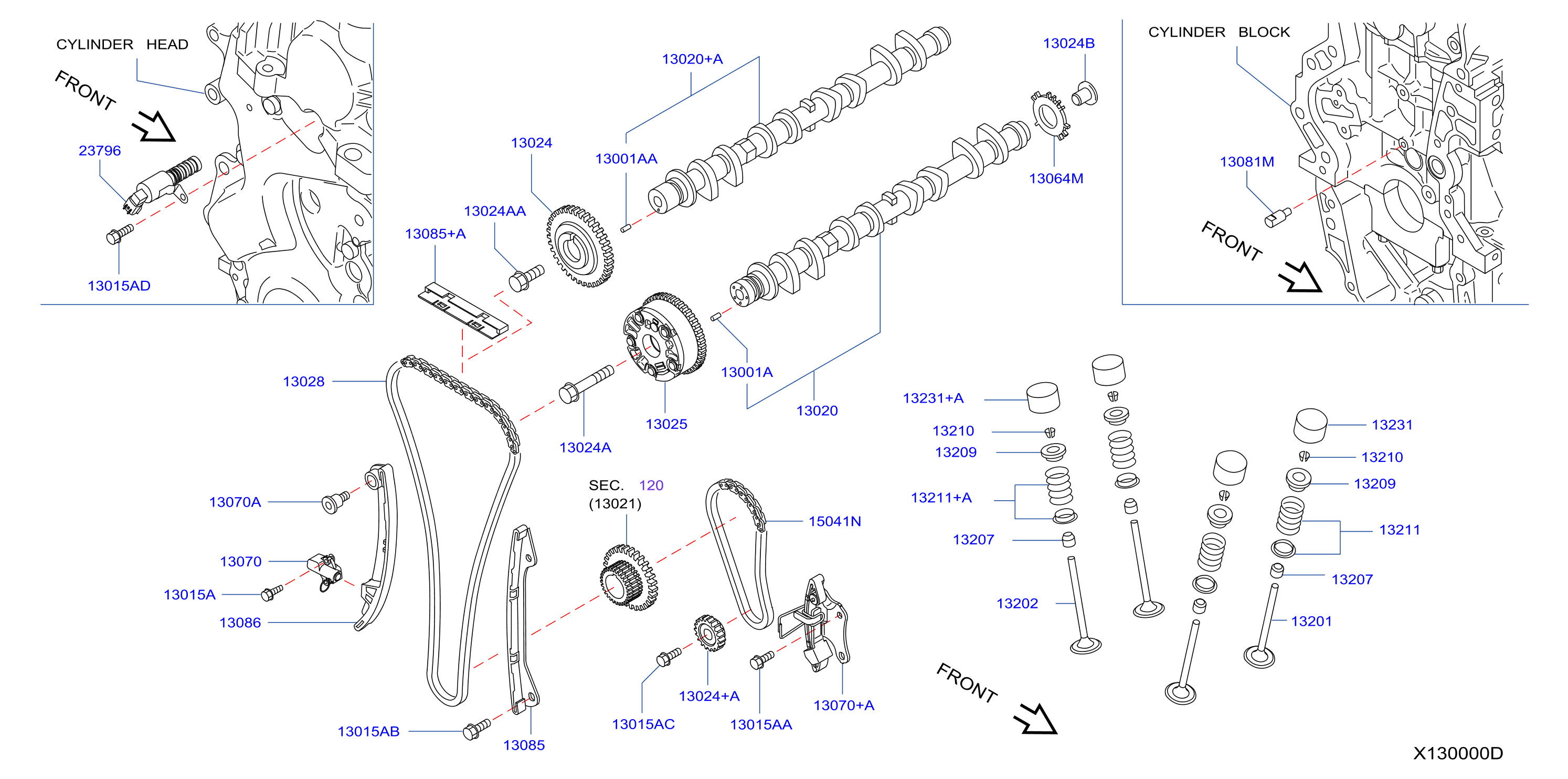 Diagram CAMSHAFT & VALVE MECHANISM for your Nissan NV1500  