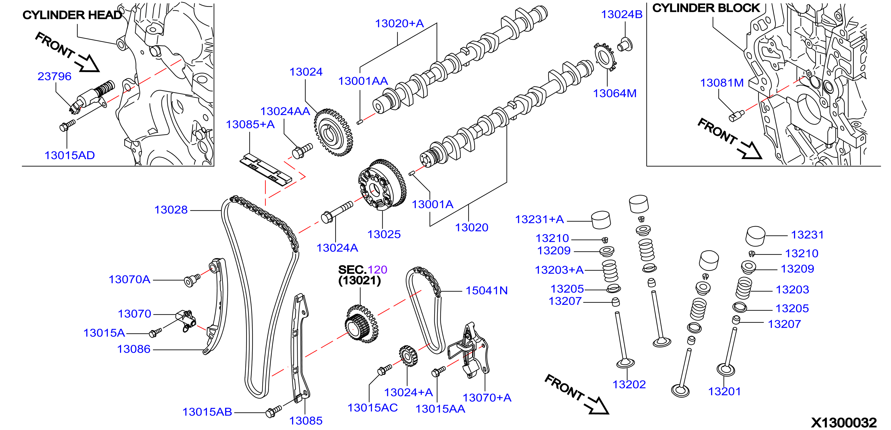 Diagram ÁLBOL DE LEVAS Y MECANISMO DE VÁLVULAS for your Nissan Pathfinder  