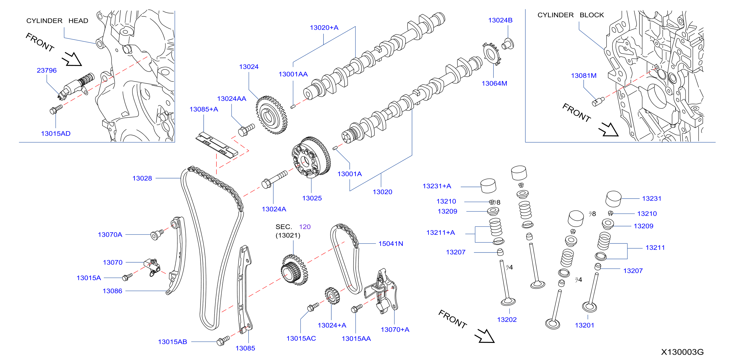 Diagram ÁLBOL DE LEVAS Y MECANISMO DE VÁLVULAS for your Nissan Pathfinder  