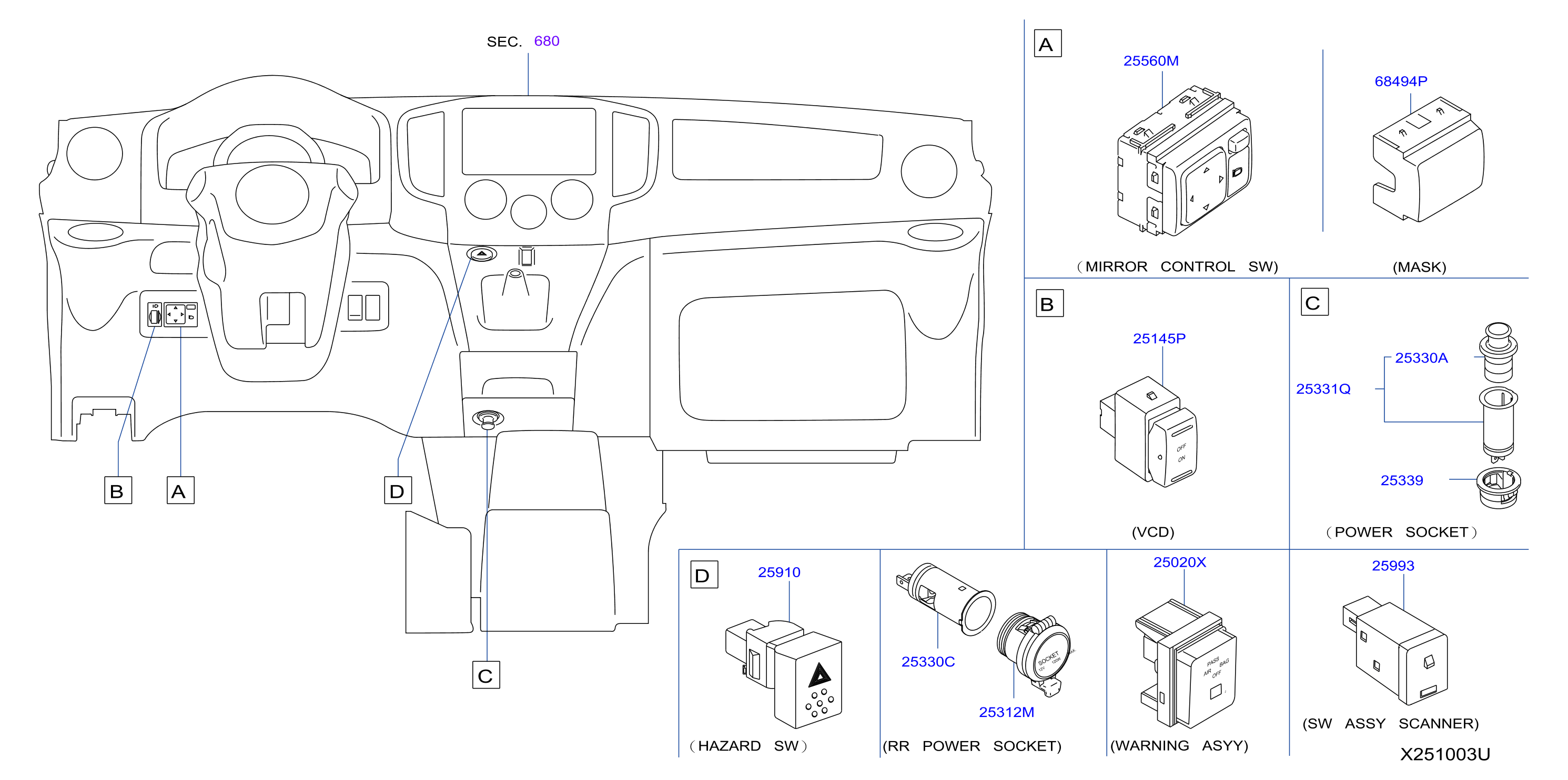 Diagram SWITCH for your Nissan