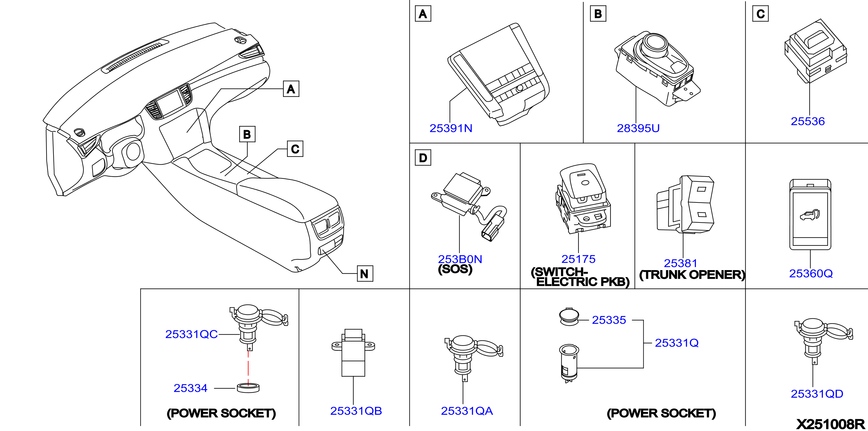 Diagram SWITCH for your 2024 INFINITI QX60   