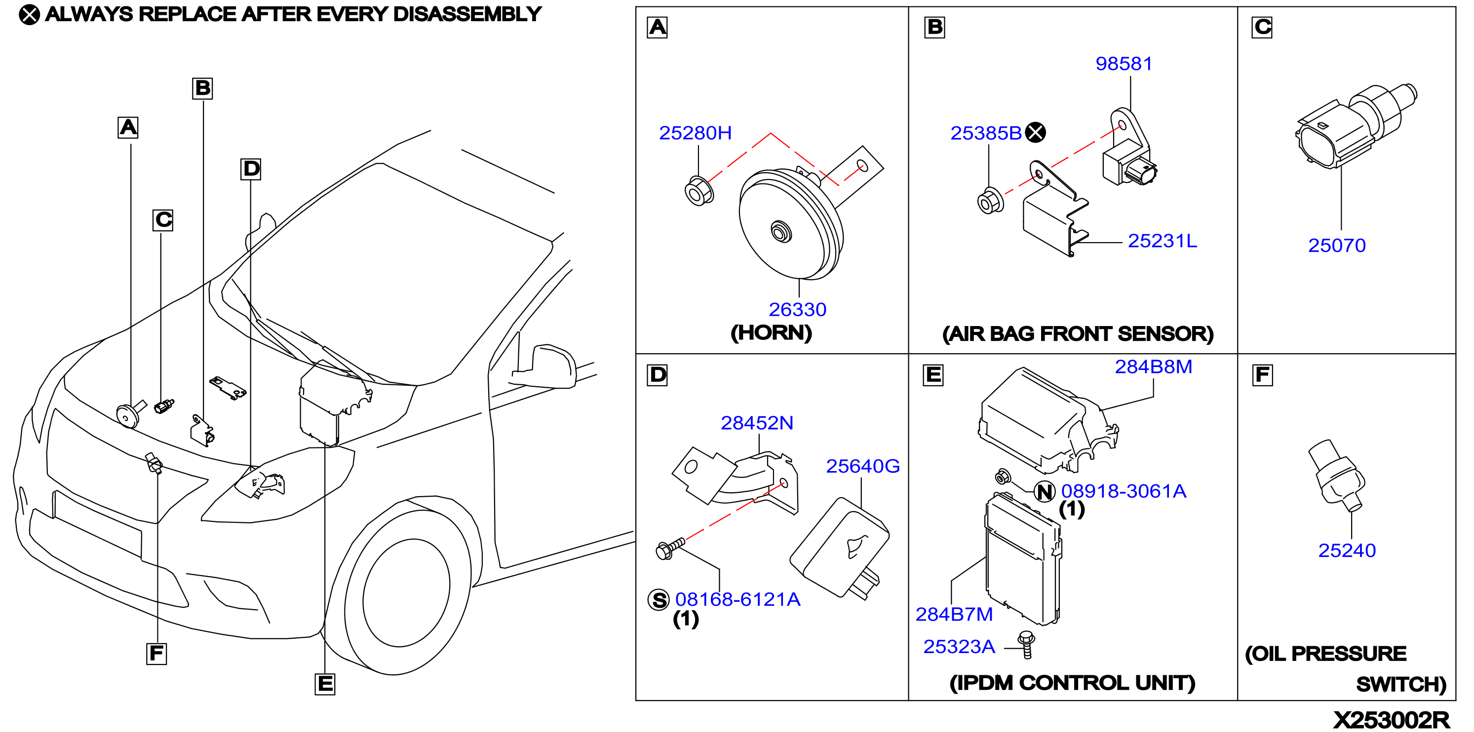 Diagram ELECTRICAL UNIT for your Nissan Frontier  