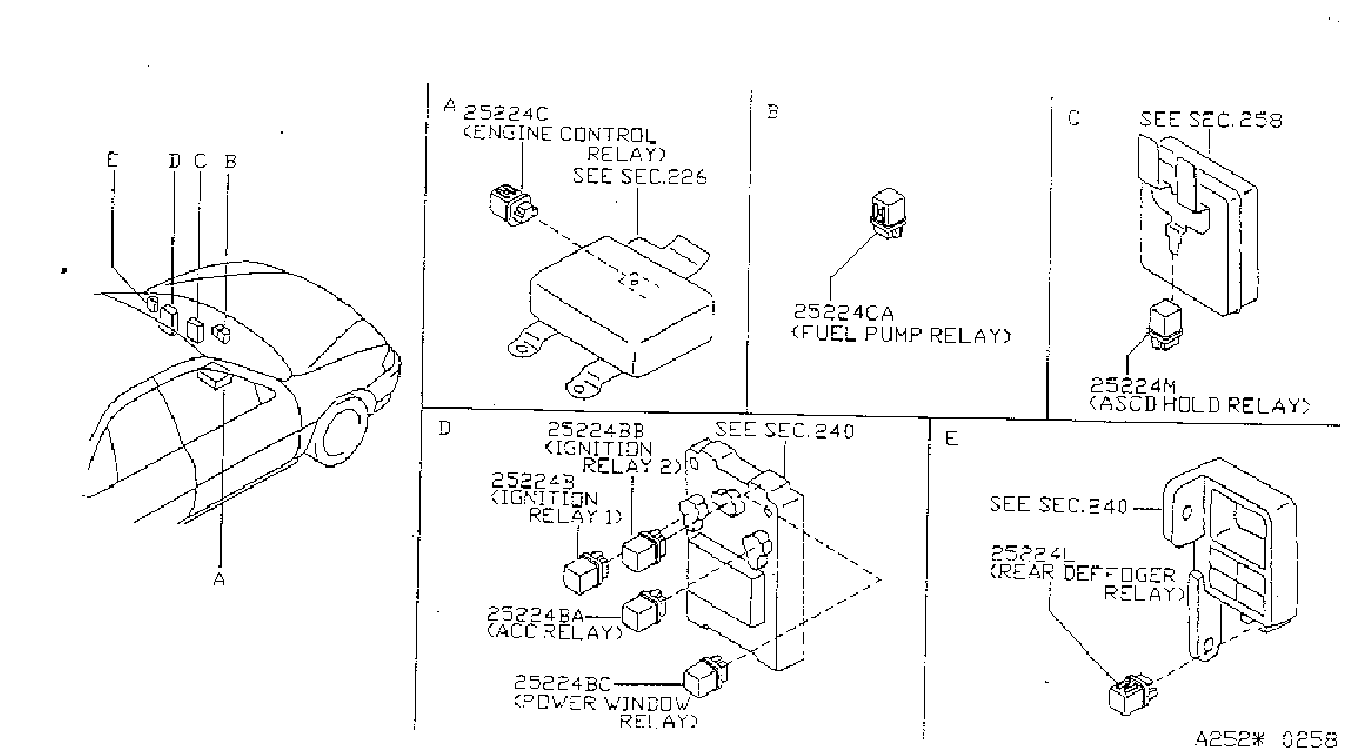 Diagram RELAY for your Nissan