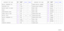 Image of Engine Cylinder Head Gasket Set image for your 2014 Nissan Xterra BASECAMP  