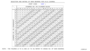 Image of Bearing Set Crankshaft. Bushing Set. image for your 2022 Nissan Rogue   