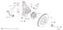 FRONT AXLE (2/2)