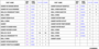 Image of KIT JUNTAS RECTIFICADO V-LVULA image for your 2014 Nissan Versa   