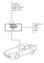 Diagram paint touch-up applicator paint touch-up applicator for your Porsche 911
