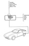 Diagram lacquers for your Porsche 911